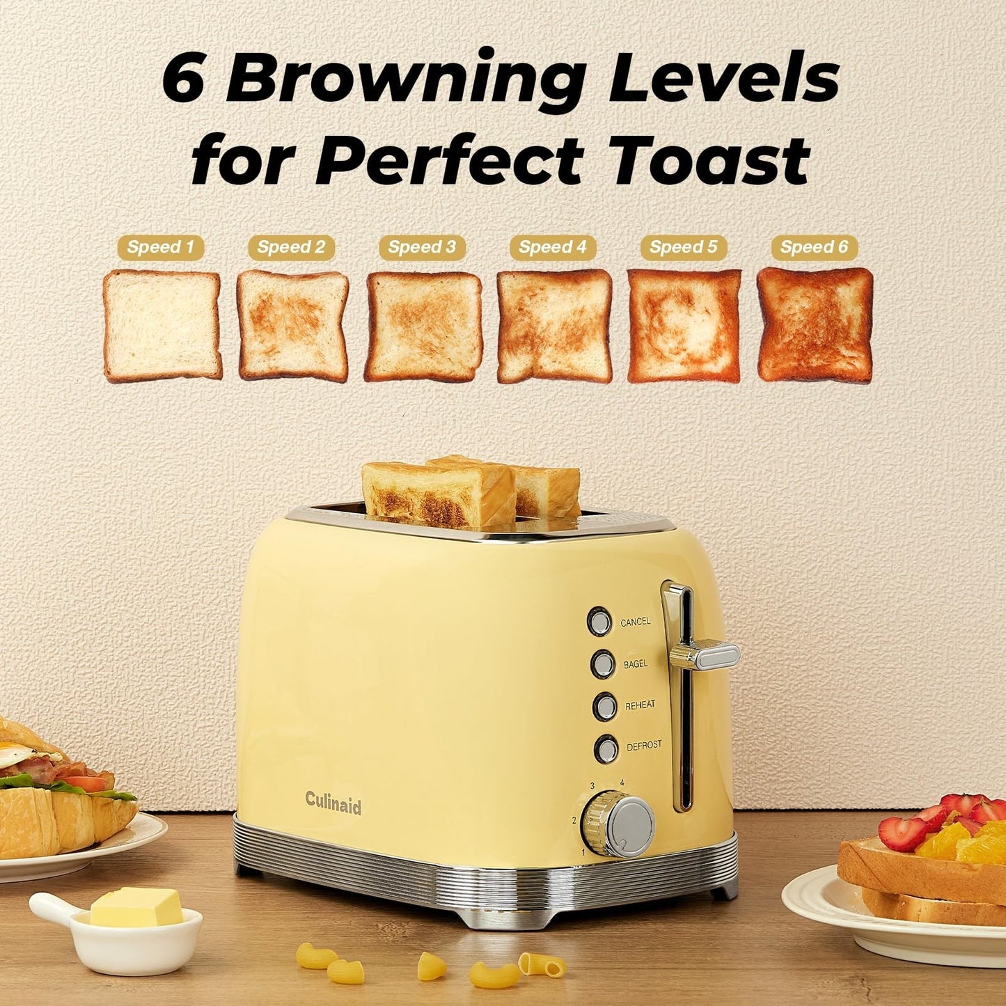 Retro 2 Slice Stainless Steel Toaster   Stylish Yellow Design, Fast Toasting3