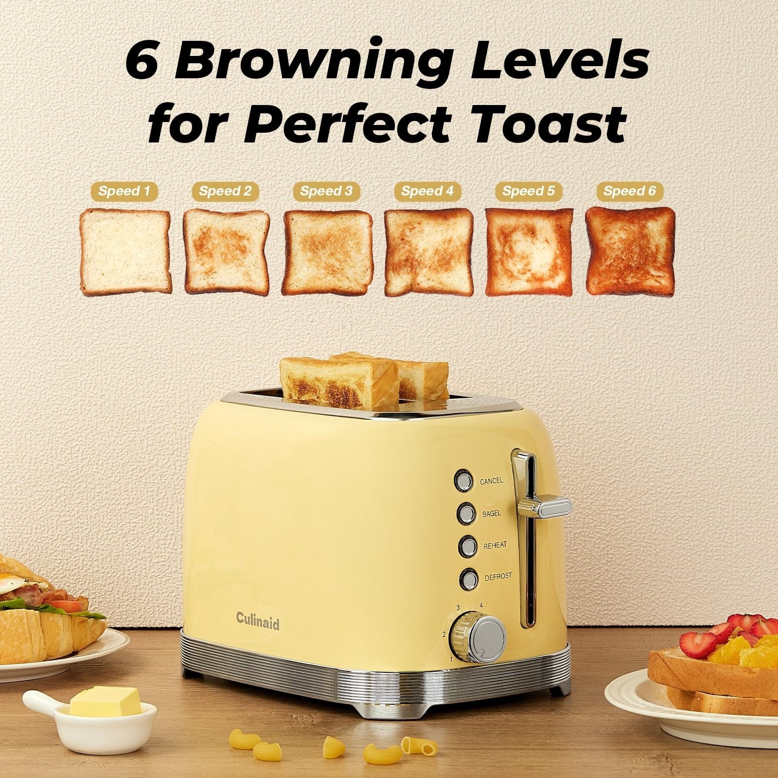 Retro 2 Slice Stainless Steel Toaster   Stylish Yellow Design, Fast Toasting3
