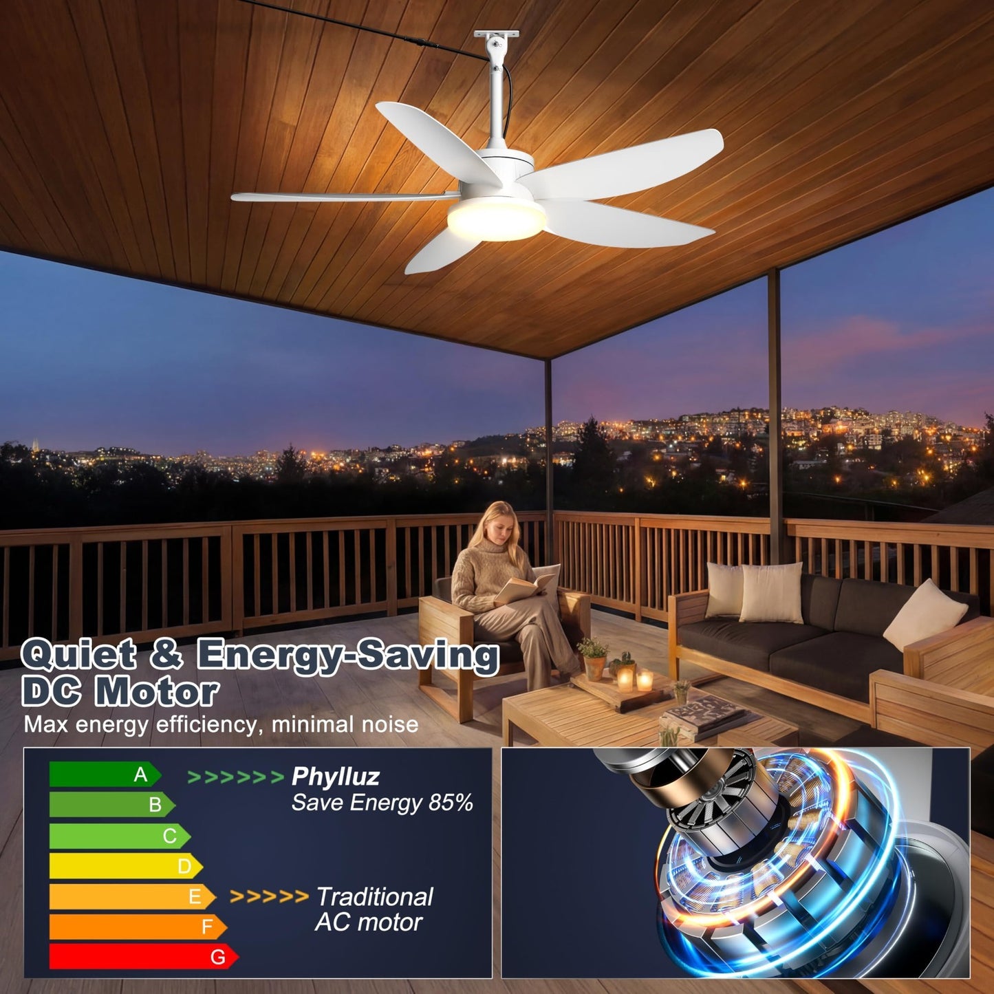 42" Waterproof Outdoor Ceiling Fan with Lights, Remote Control, Quiet DC Motor,3