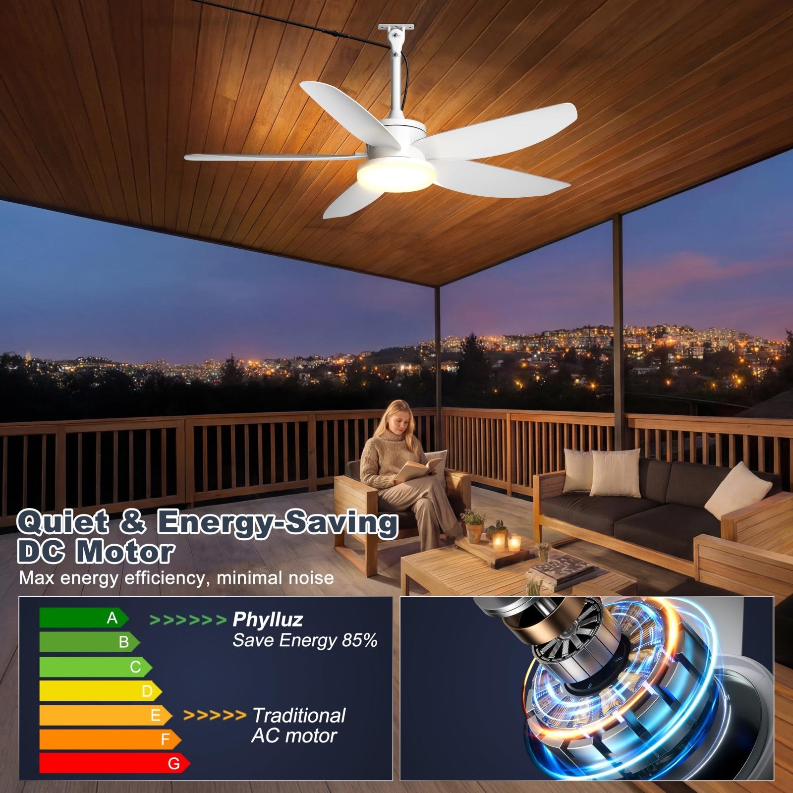 42" Waterproof Outdoor Ceiling Fan with Lights, Remote Control, Quiet DC Motor,3