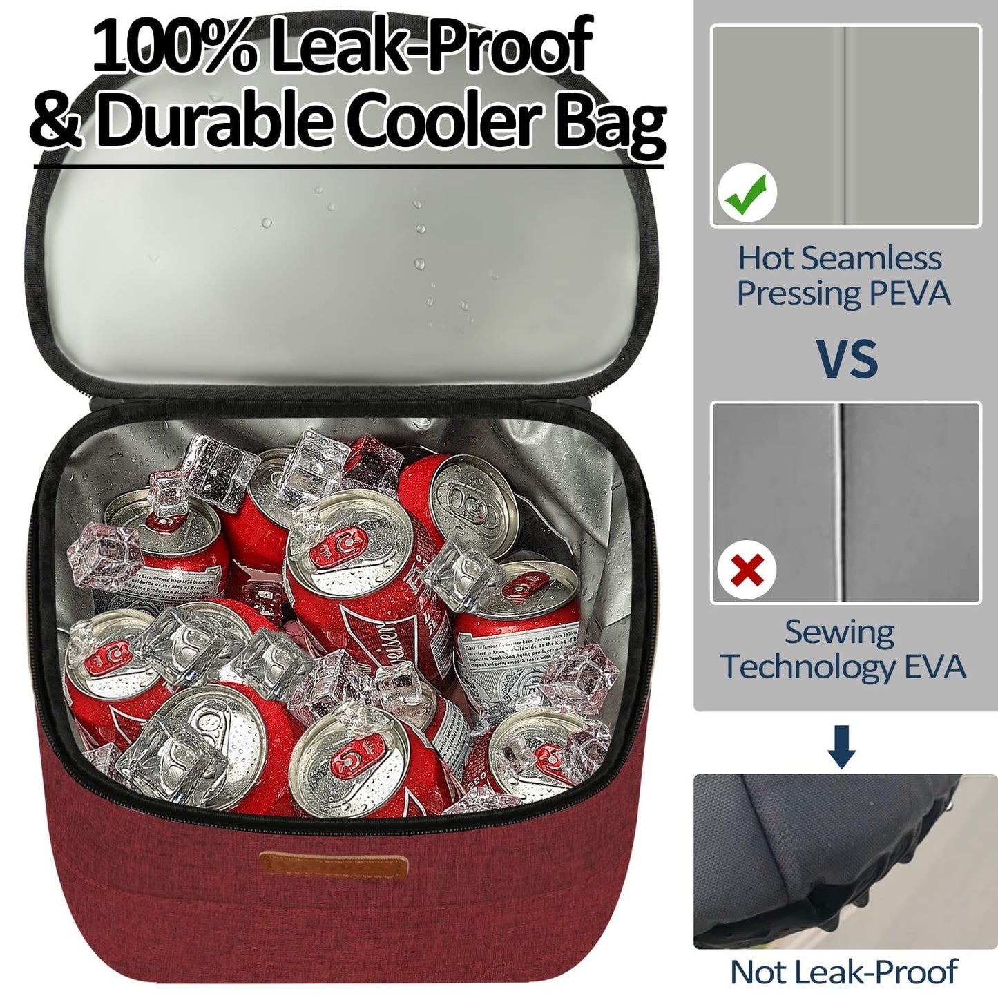 Insulated Camping Cooler Backpack - Holds 30-45 Cans, Waterproof, Leak-Proof for2