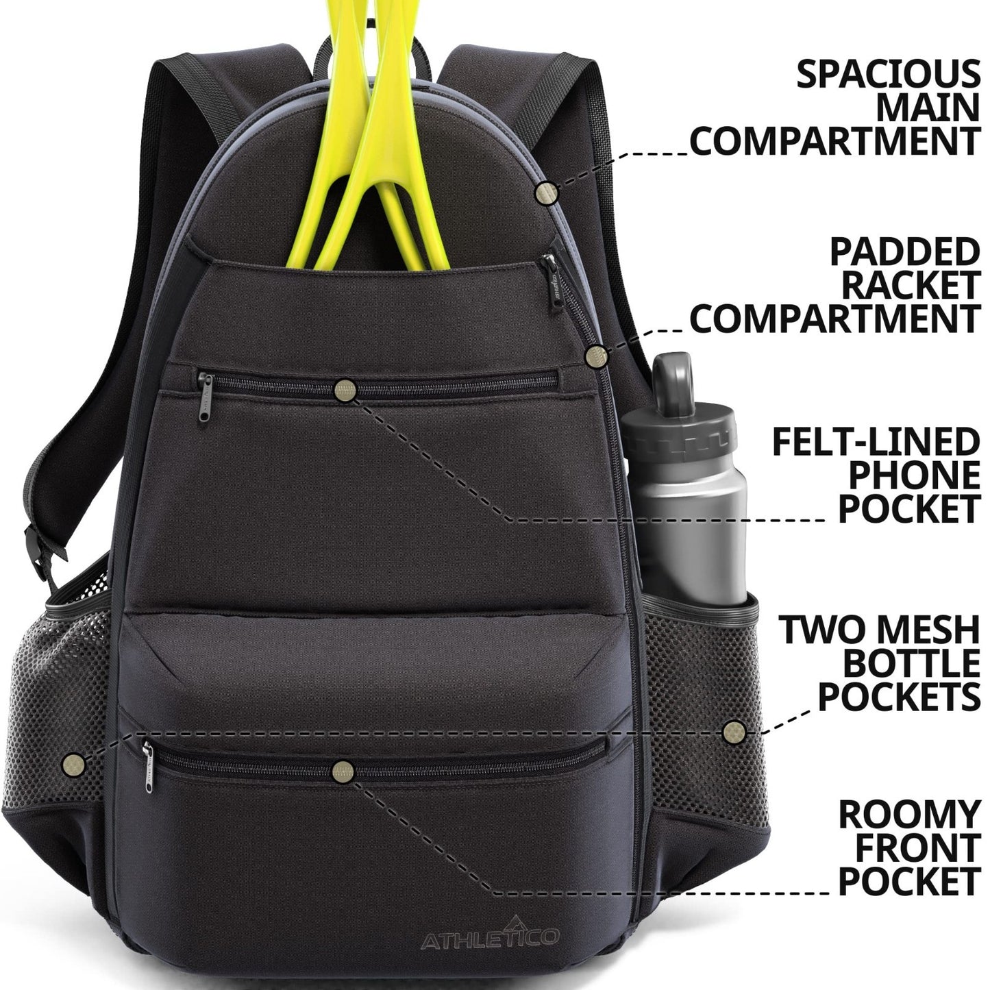 City Tennis Bag with Adjustable Straps, Water-Resistant, Holds 3 Rackets & Gear2