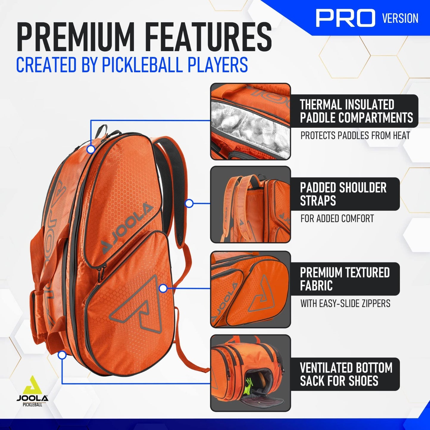 Pickleball Backpack & Duffle Bag with Thermal Insulated Pockets for 4+ Paddles4