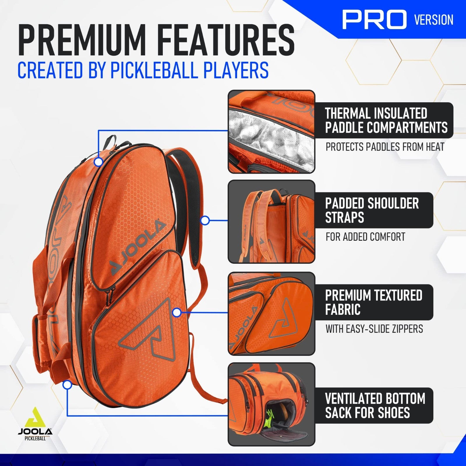 Pickleball Backpack & Duffle Bag with Thermal Insulated Pockets for 4+ Paddles4