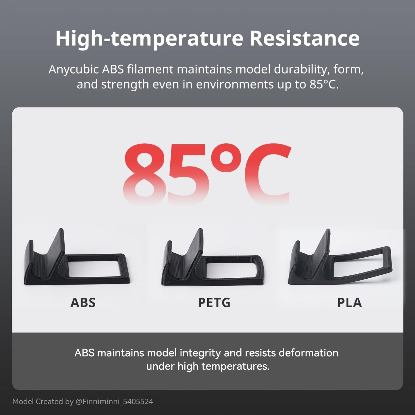 High Strength ABS 3D Printer Filament 1.75mm, Tough & Durable, 1KG Spool, Black4