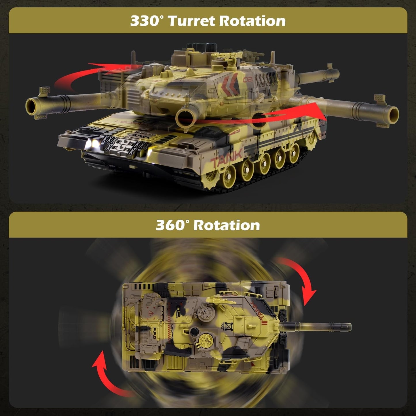 1/24 Scale RC Tank - 2.4GHz Remote Control Military Vehicle with 360° Turret, So4