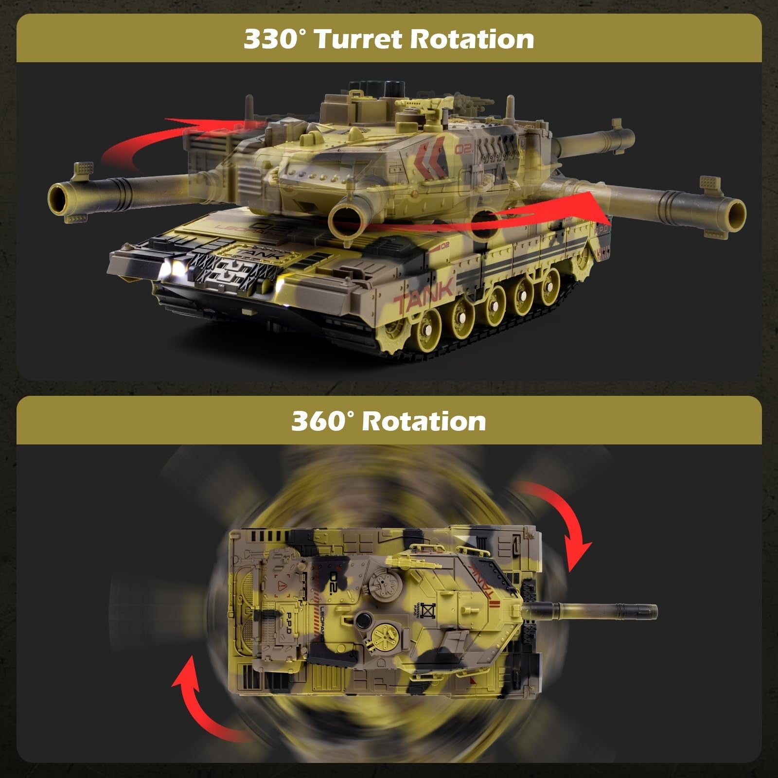 1/24 Scale RC Tank - 2.4GHz Remote Control Military Vehicle with 360° Turret, So4