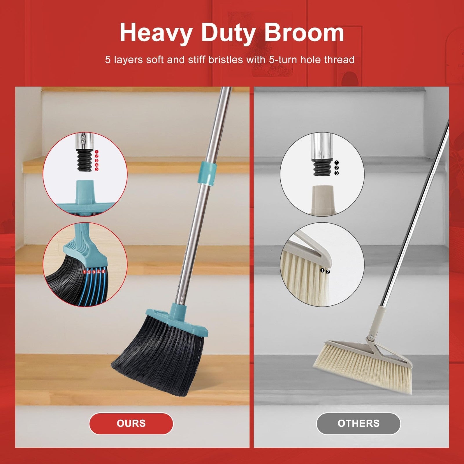 Heavy Duty Broom and Dustpan Set - Self-Cleaning Combo for Kitchen, Office, Lobb5