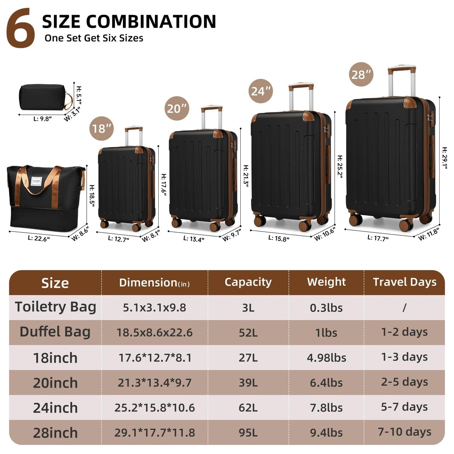 6-Piece Expandable Luggage Set, Lightweight Hardshell Suitcases, TSA Lock, 360°3