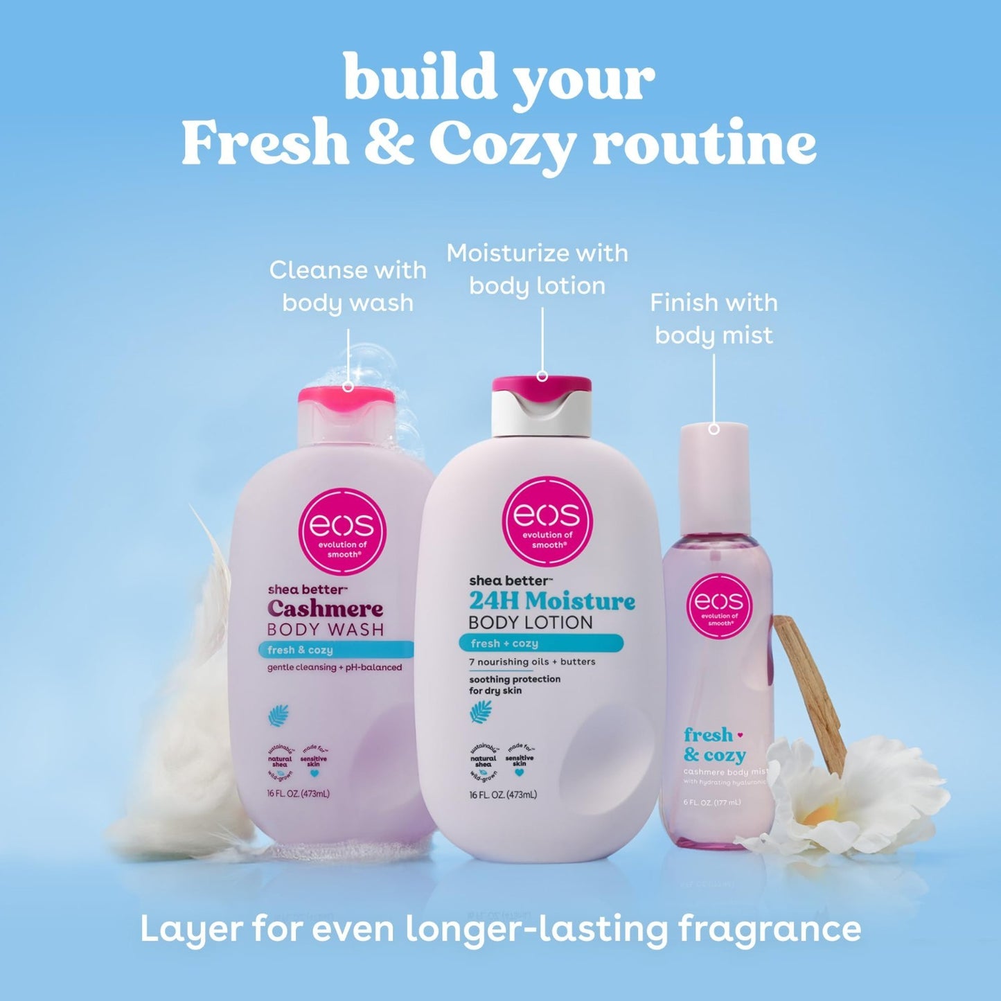 Natural Shea Body Lotion   Fresh & Cozy Scent, Moisturizing, 16 fl oz8