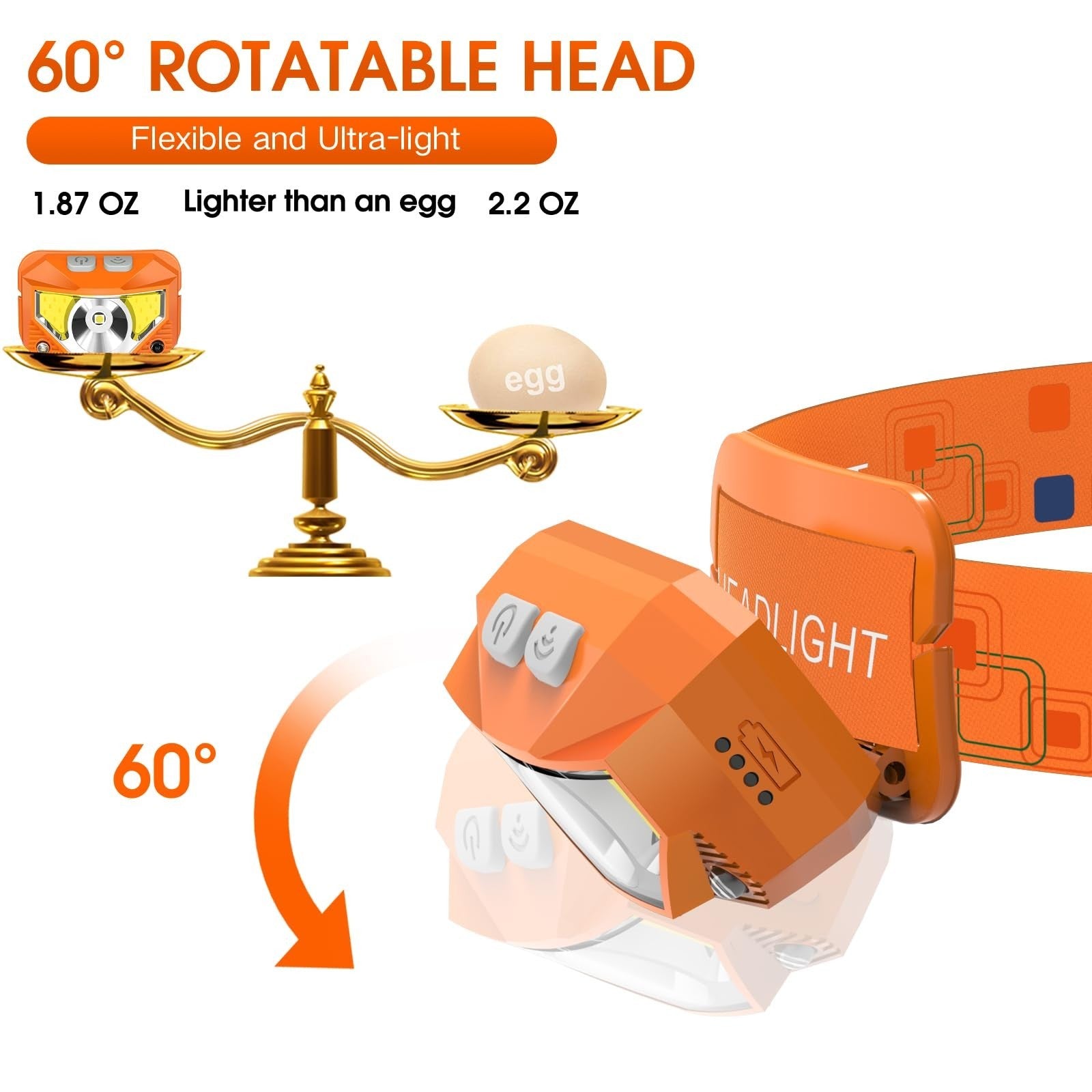 Ultra Light LED Headlamp Flashlight 2 Pack, Rechargeable, Waterproof, Motion Sen4