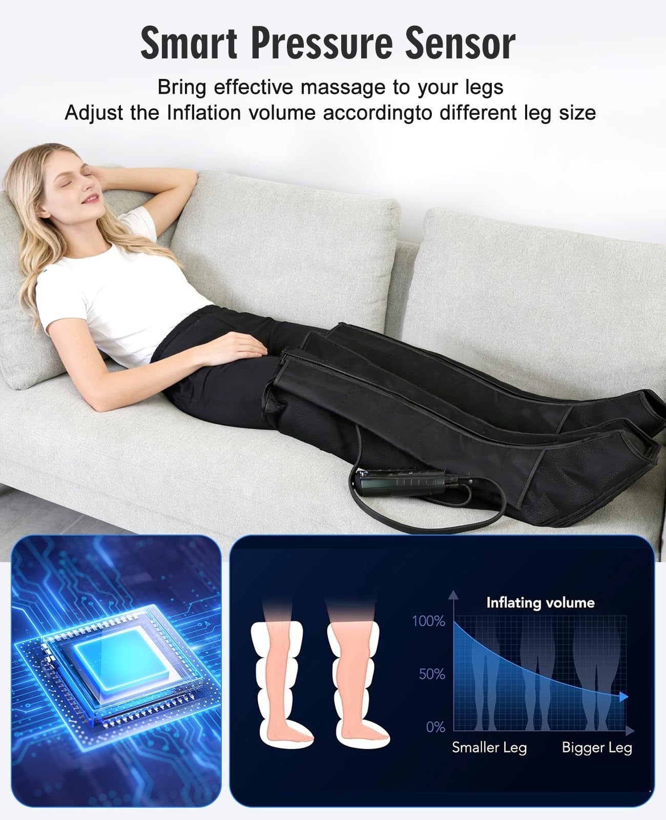 Air Compression Leg Massager - 6 Modes & Intensity Levels, Full-Leg Wrap for Rel4