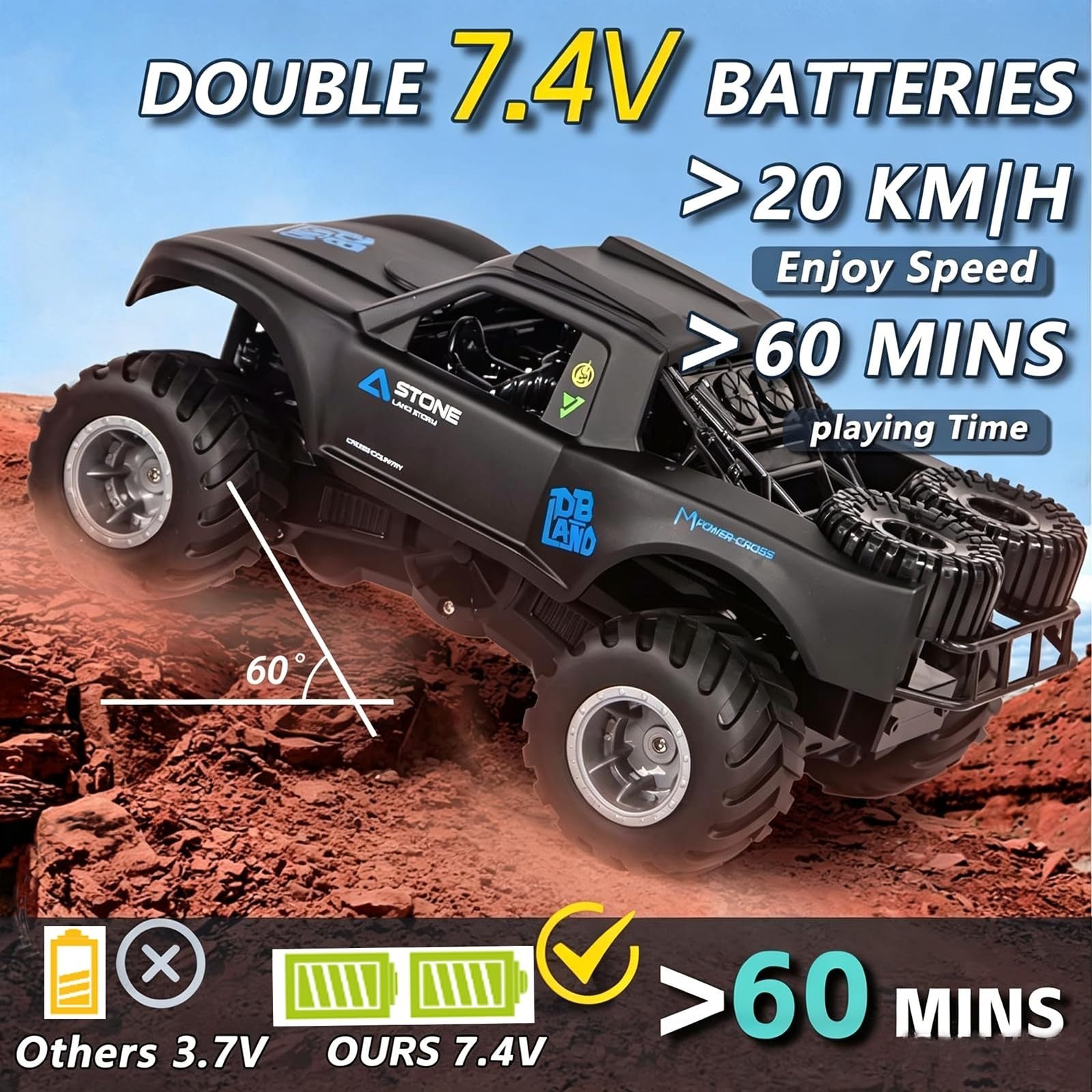 Amphibious Remote Control Car - Fully Submersible 4WD Monster Truck for Kids, 604