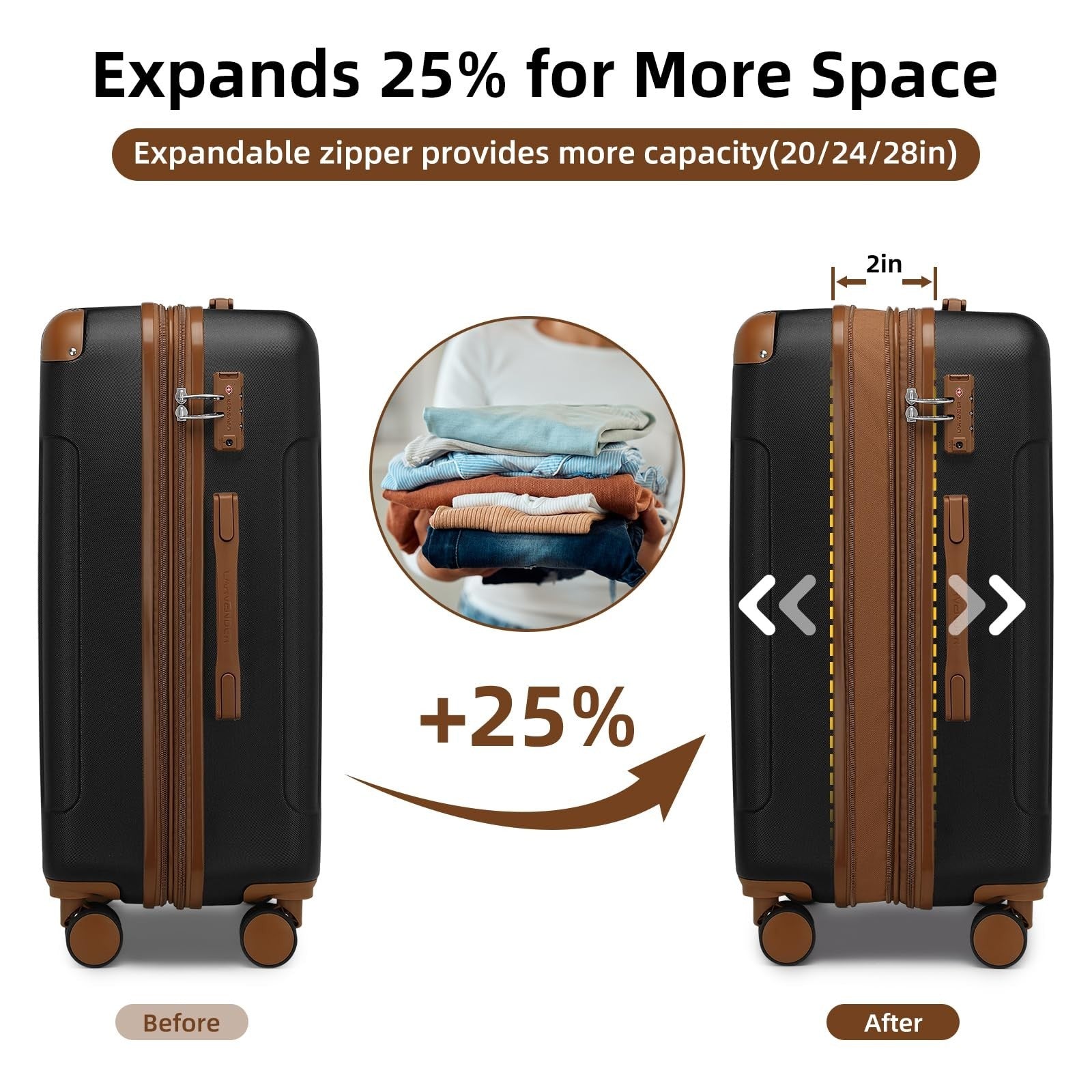 6-Piece Expandable Luggage Set, Lightweight Hardshell Suitcases, TSA Lock, 360°2