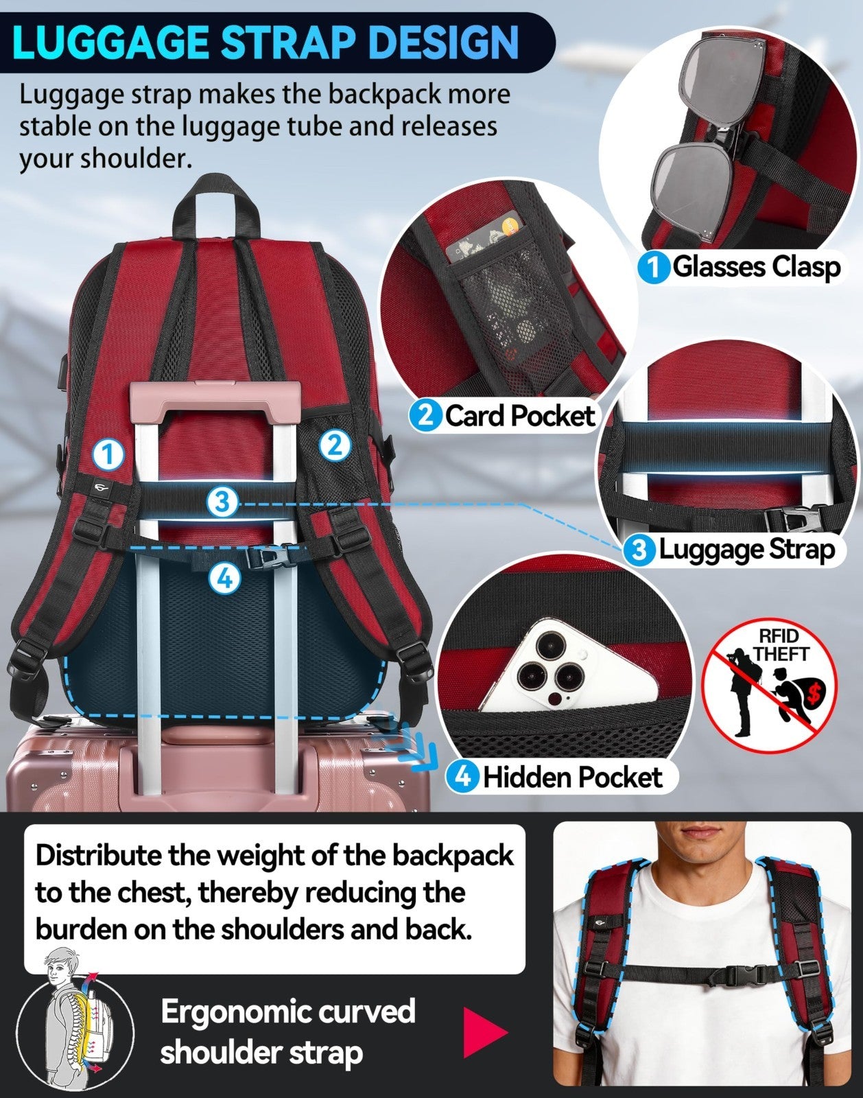 Extra Large Anti Theft Travel Backpack for 18.4" Laptop, USB Charging, College &3