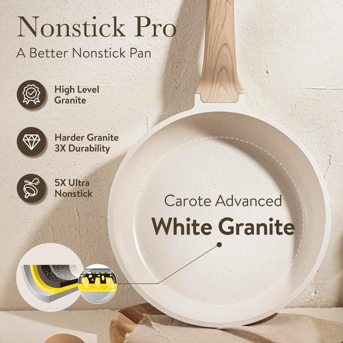 21pcs Nonstick Cookware Set   Induction Pots & Pans, Durable Kitchen Cooking Set5