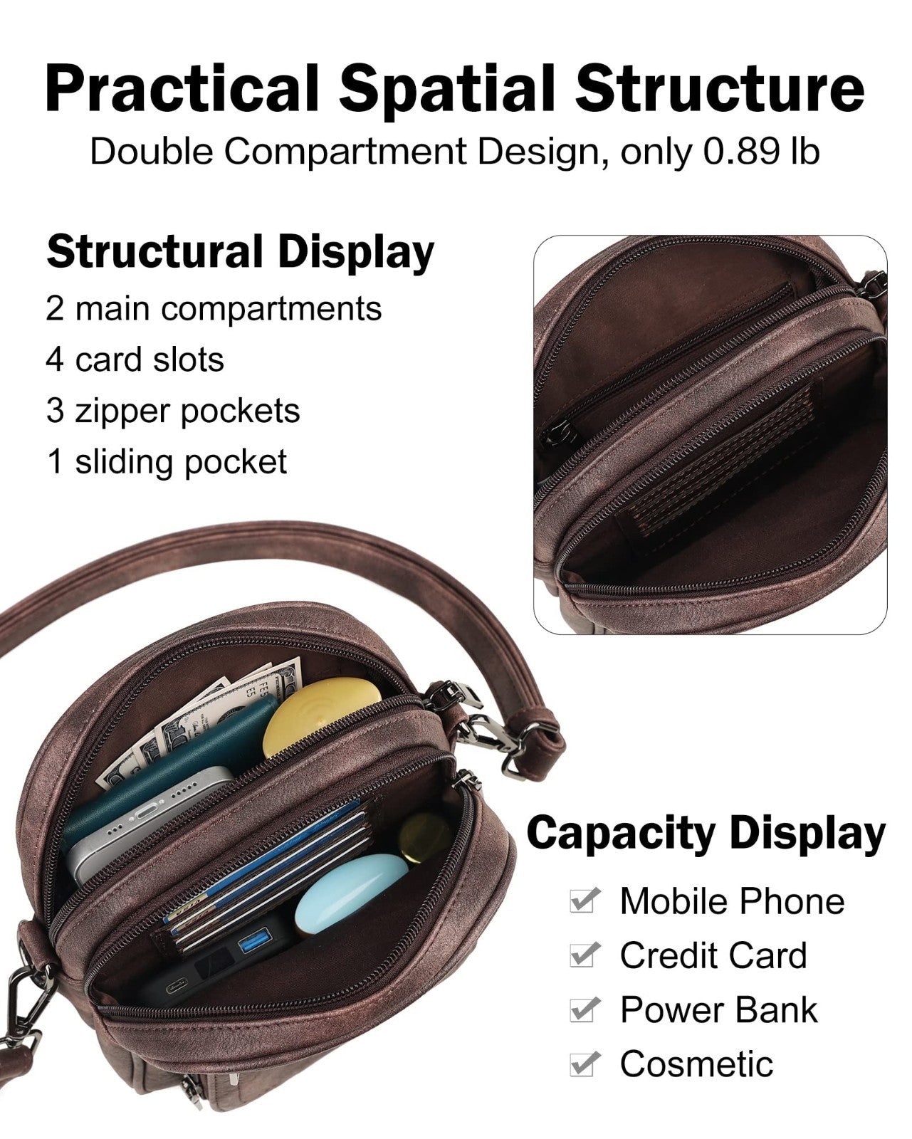 Stylish Small Crossbody Purses for Women, RFID Anti-Theft, 4 Card Slots5