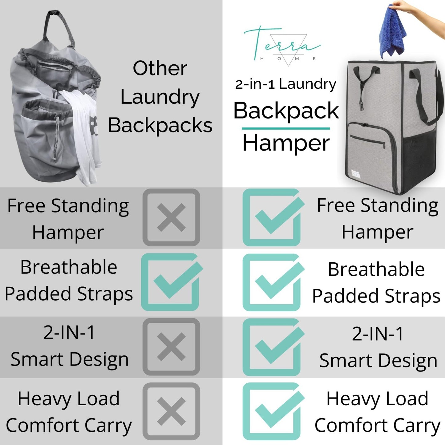 Extra Large Portable Laundry Bag with Chest Strap - Collapsible Hamper for Colle5