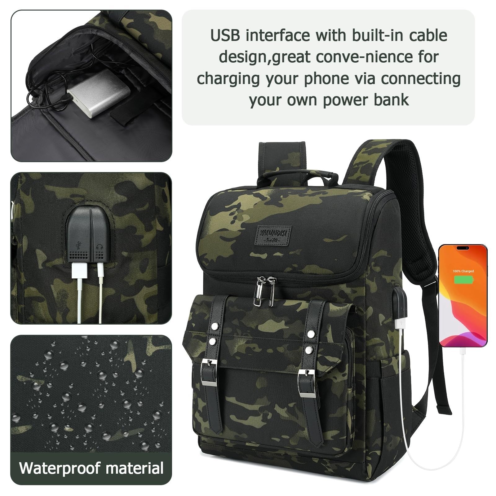 Vintage Camouflage Laptop Backpack with USB Charging Port - Travel College Bag f2
