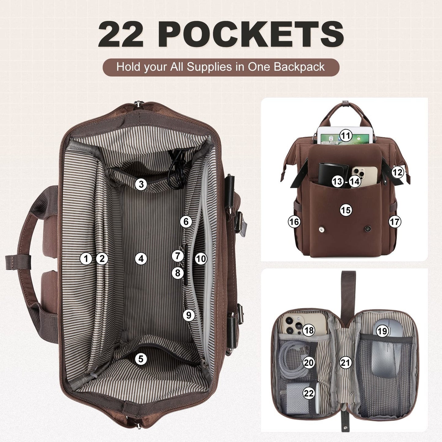Stylish 15.6" Laptop Backpack for Women   Work, Travel, Commuter, College Bag2