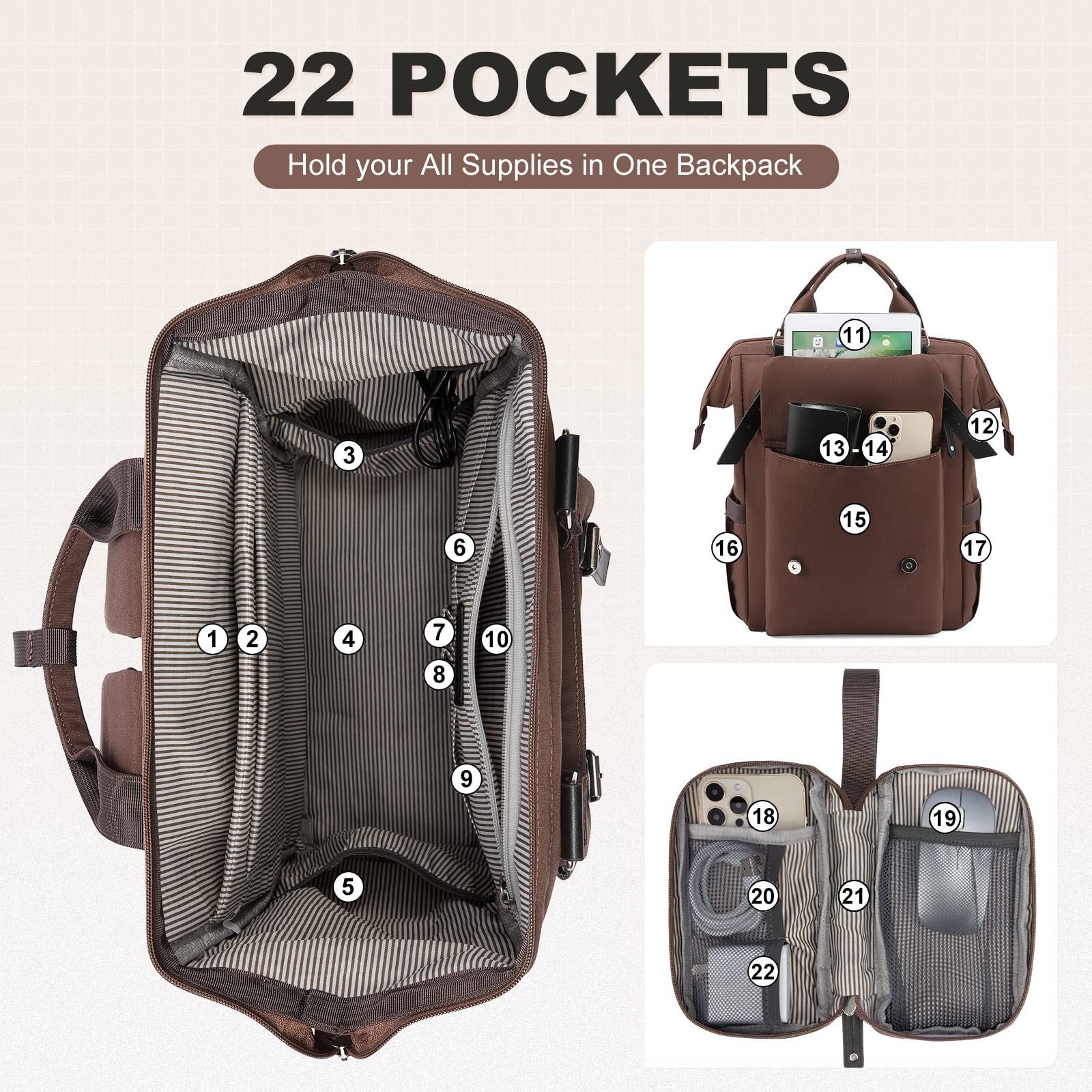 Stylish 15.6" Laptop Backpack for Women   Work, Travel, Commuter, College Bag2