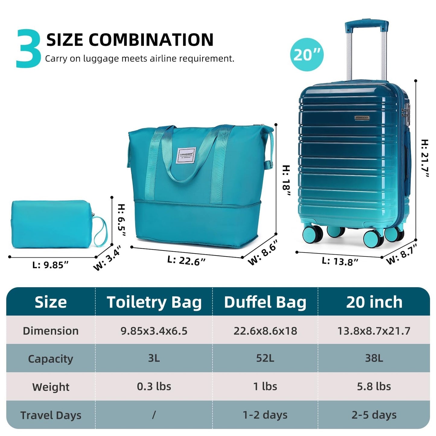 3-Piece Carry-On Luggage Set, 20" Hardshell Suitcase, Lightweight, TSA Lock, Duf2