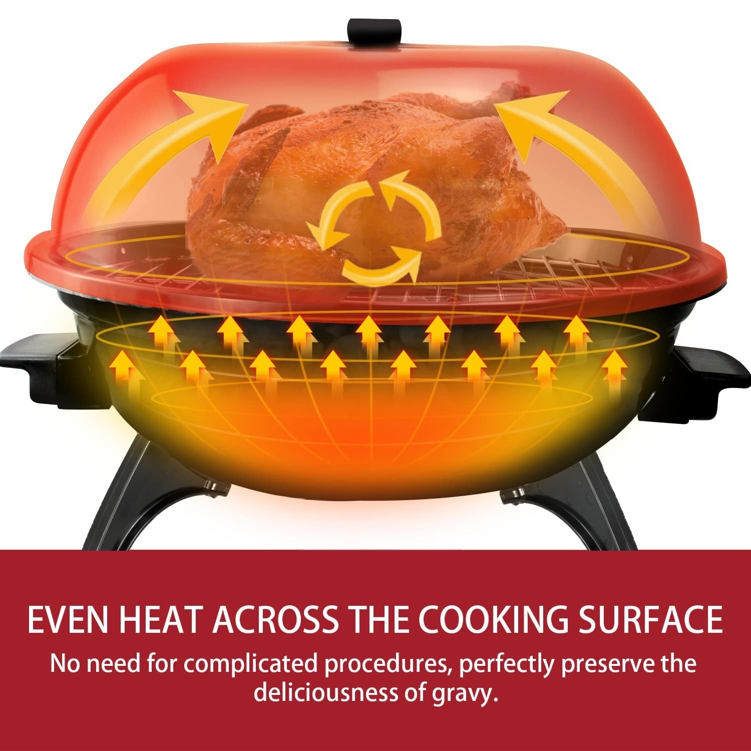 1600W Electric BBQ Grill - 15-Serving Indoor/Outdoor Portable Grill, Double Laye5