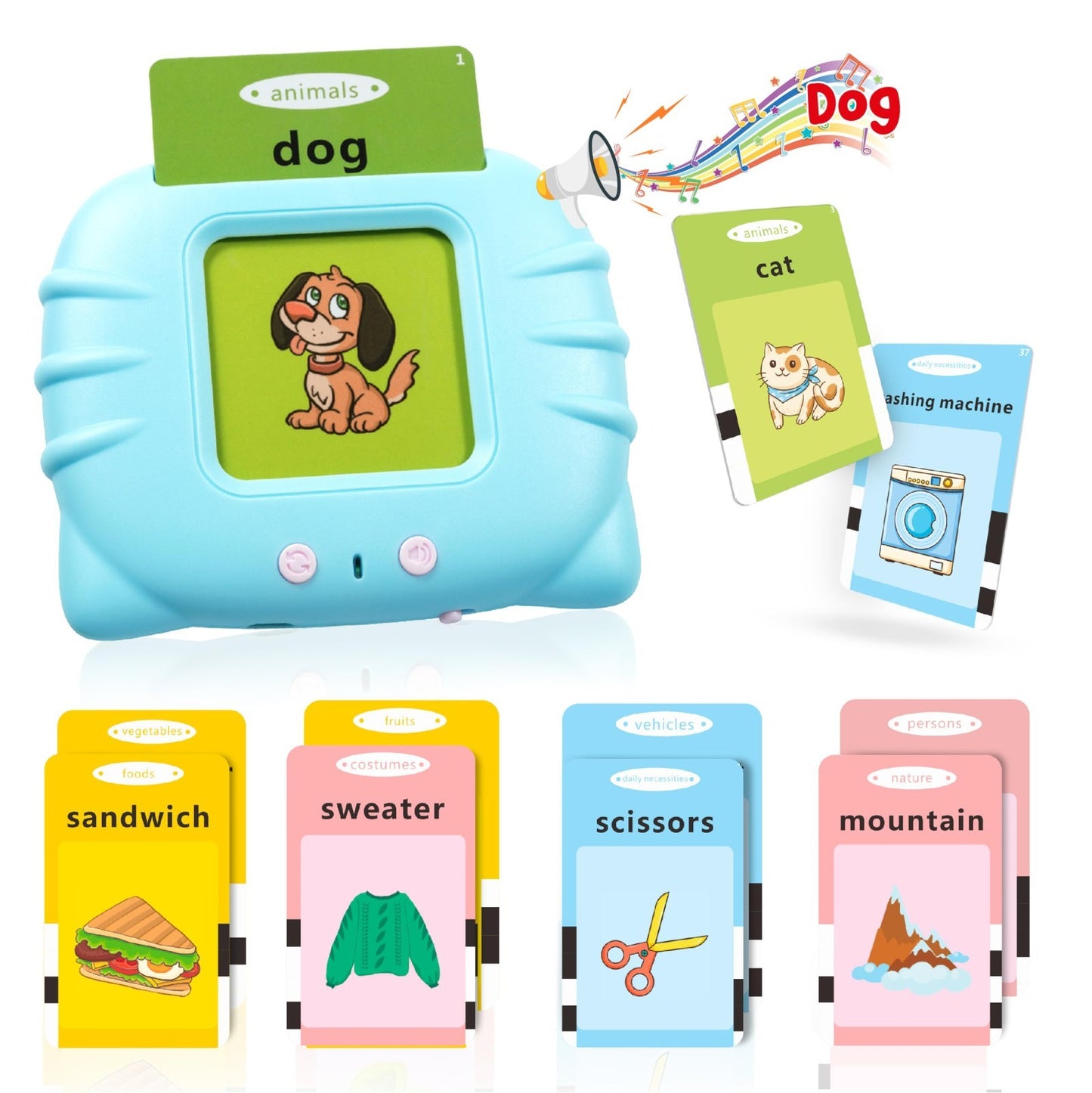 Interactive Talking Flash Cards for Kids 2-4 | 224 Vocabulary Words | Educationa1
