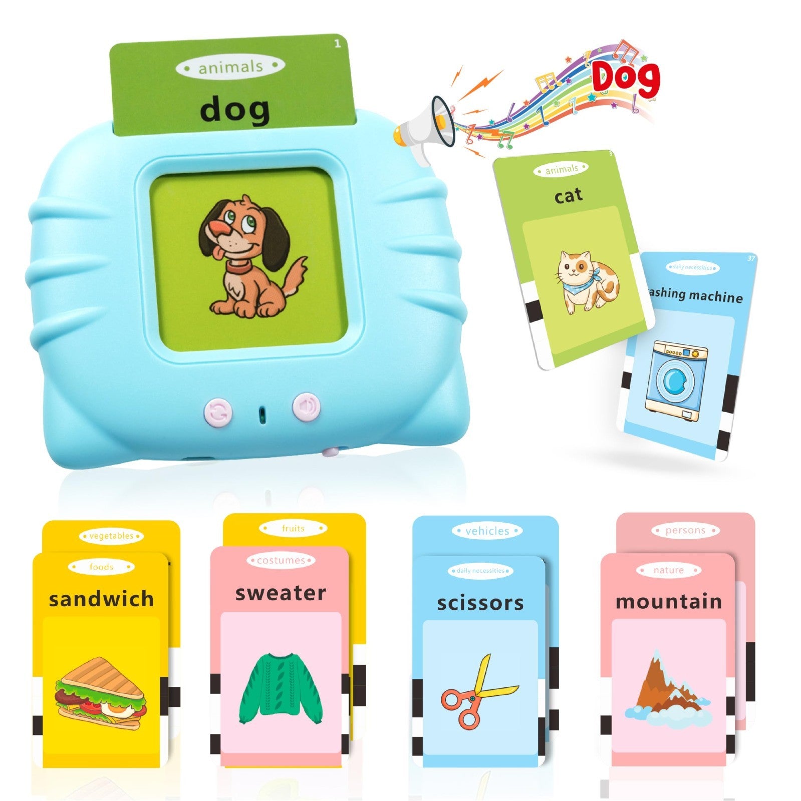 Interactive Talking Flash Cards for Kids 2-4 | 224 Vocabulary Words | Educationa1