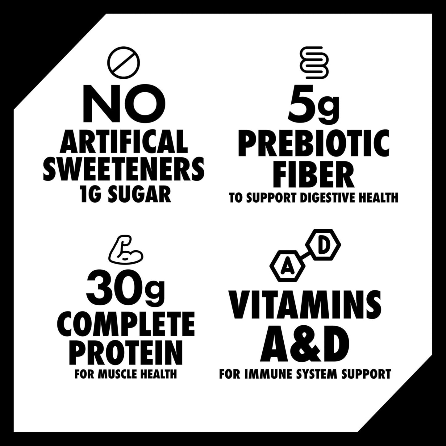 High Protein Strawberry Shake, Ready to Drink, 30g Protein, 5g Prebiotic Fiber,5