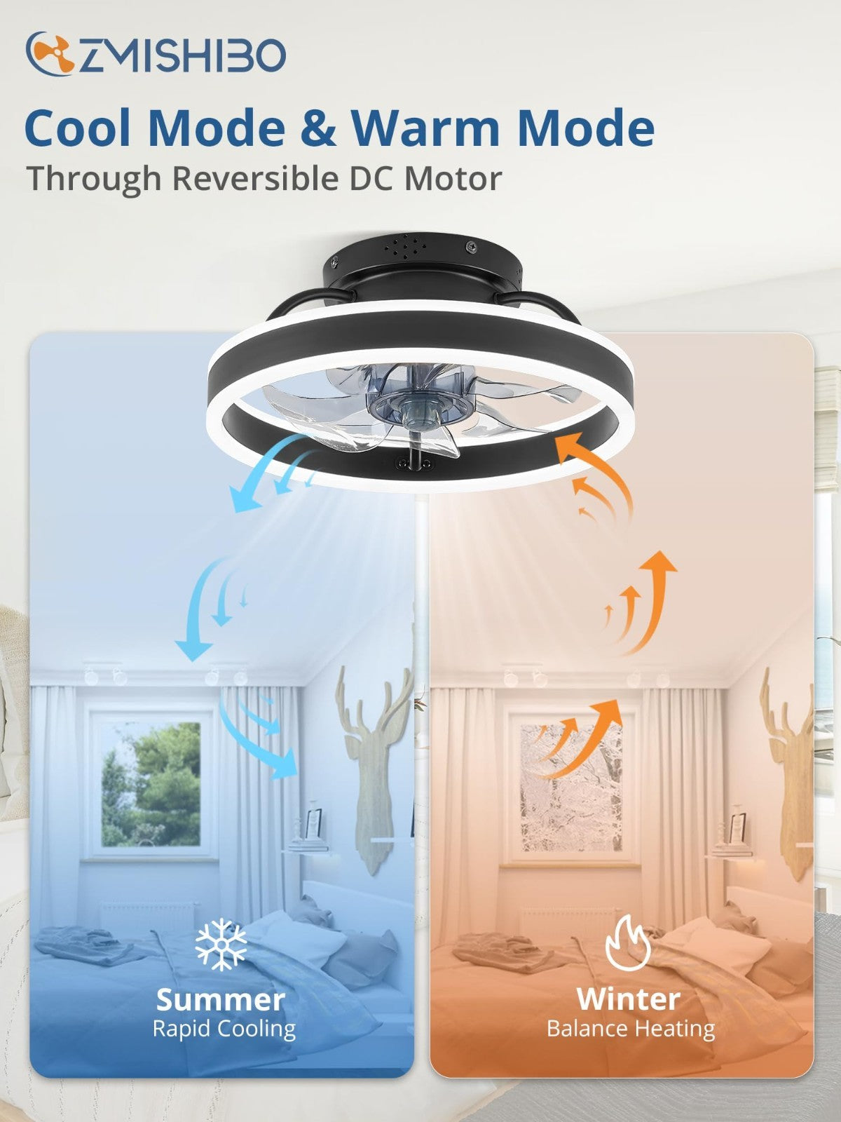 Low Profile Ceiling Fan with Lights & Remote   13" Modern Flush Mount Fandelier,3