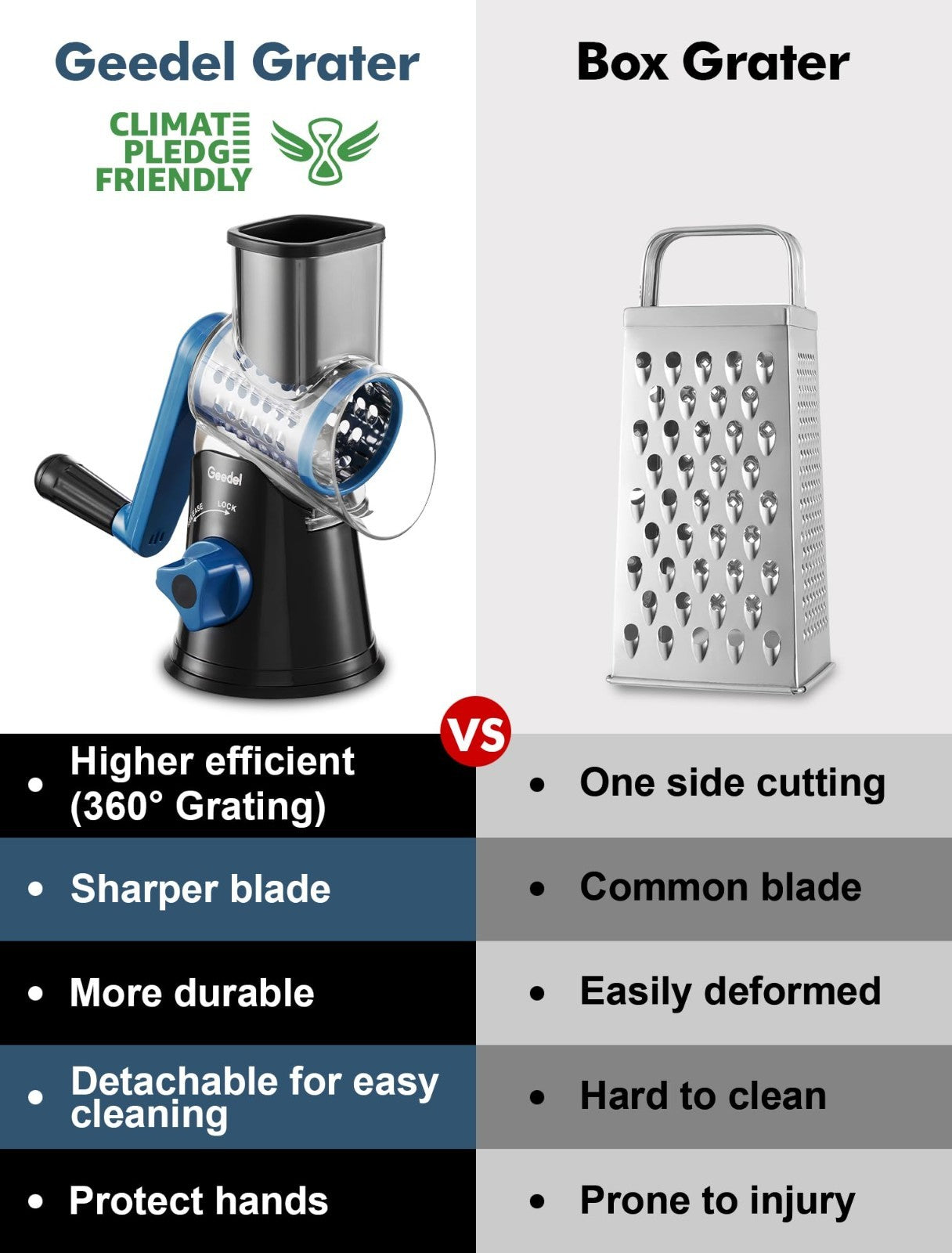 Rotary Cheese Grater & Vegetable Slicer   3 Blades, Easy Clean, Suction Base, BP3