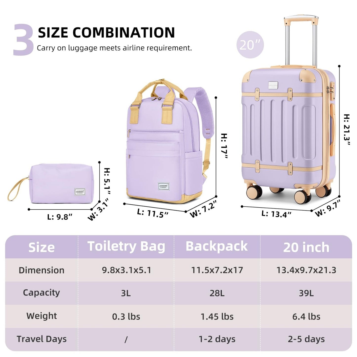 Expandable 3-Piece Carry-On Luggage Set - Lavender, 22x14x9, TSA-Approved, Spinn3