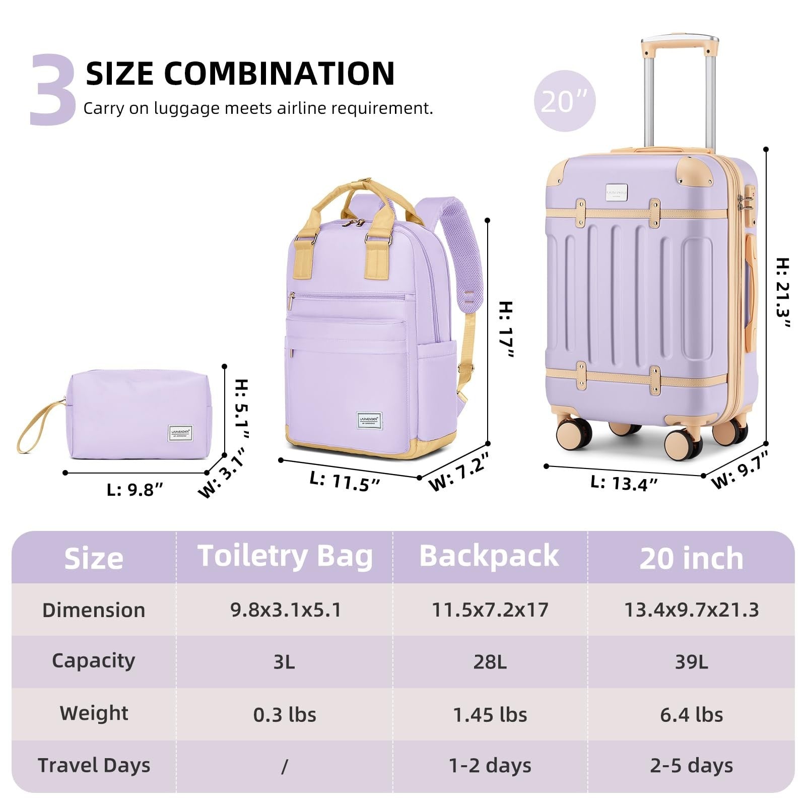 Expandable 3-Piece Carry-On Luggage Set - Lavender, 22x14x9, TSA-Approved, Spinn3