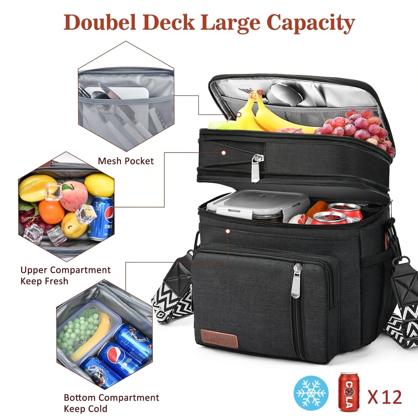 Optimized eBay Title:  "Large Insulated Lunch Bag & Box - Double Deck, Leakproo5