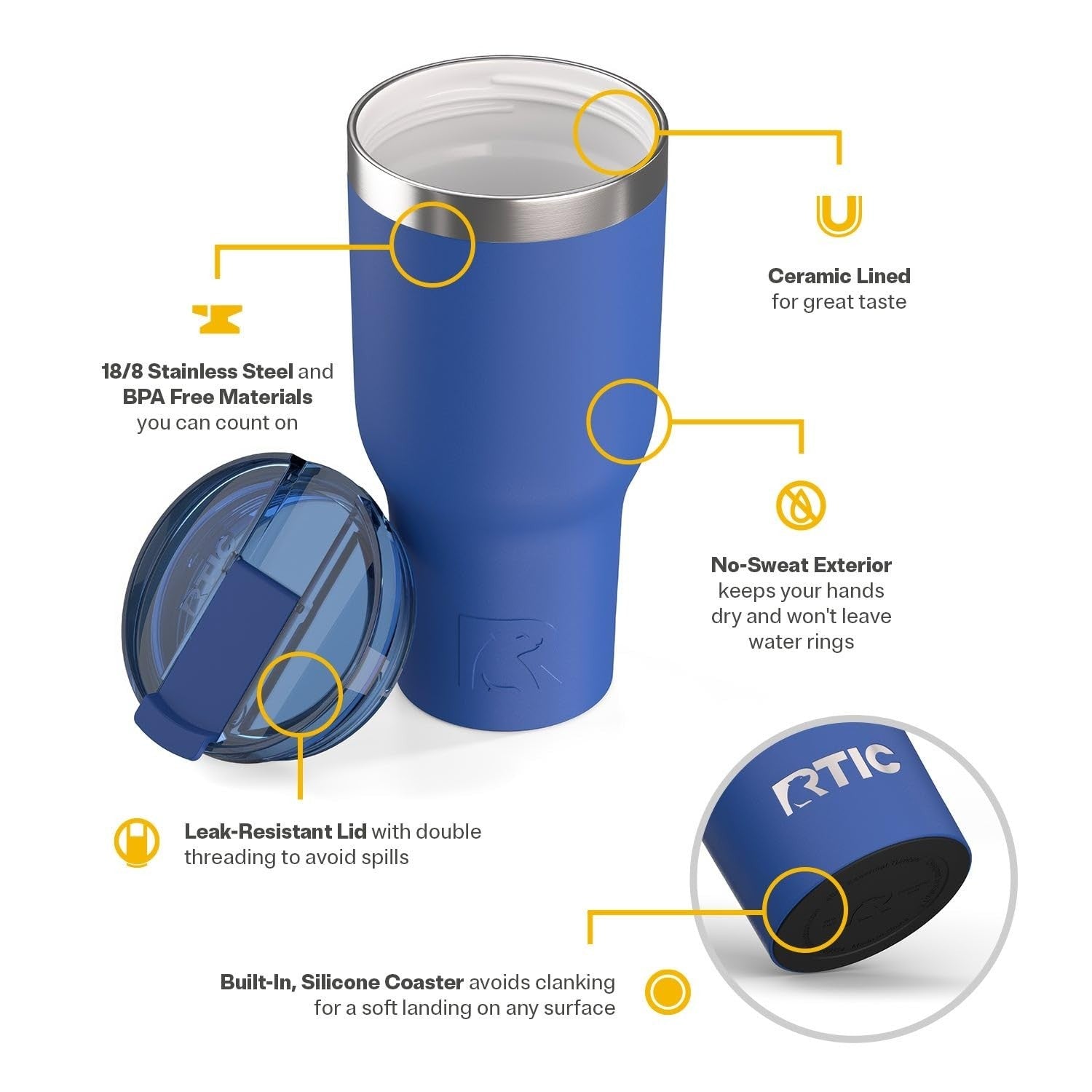 40oz Insulated Travel Tumbler with Lid   Ceramic Lined, Double Wall, Stainless S4
