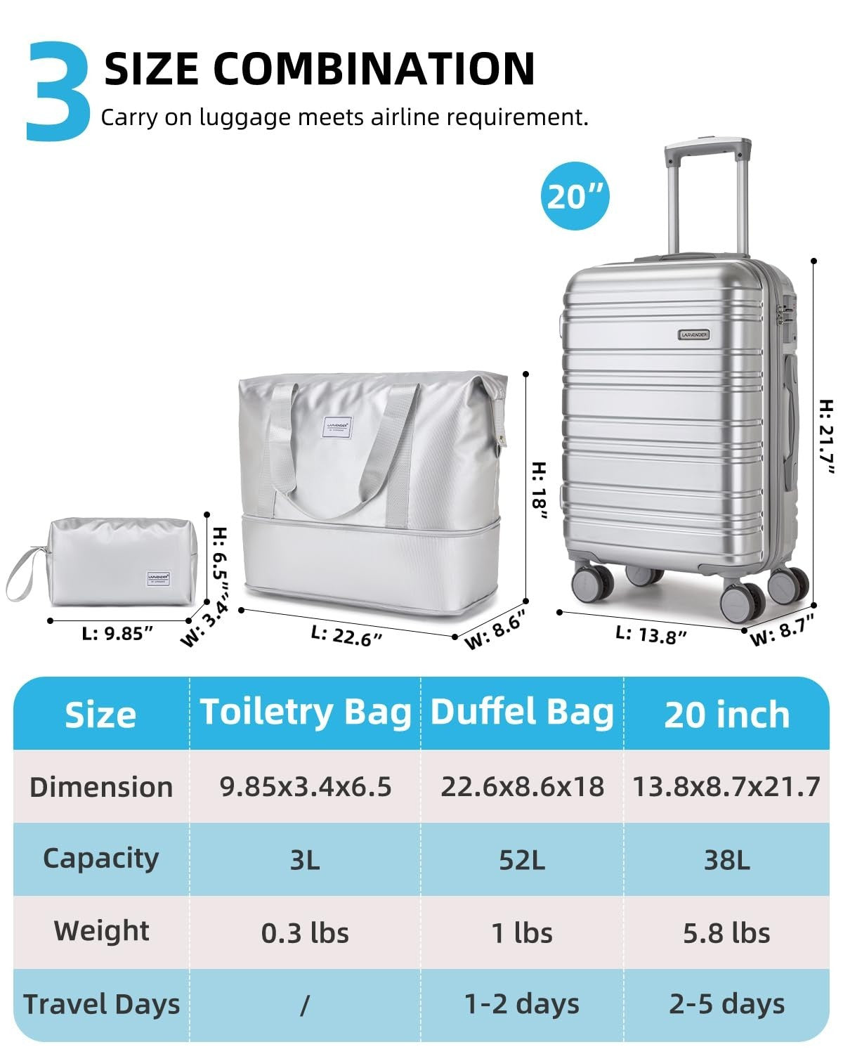3-Piece Carry-On Luggage Set, 20" Hardshell Suitcase, Lightweight, TSA Lock, Duf3
