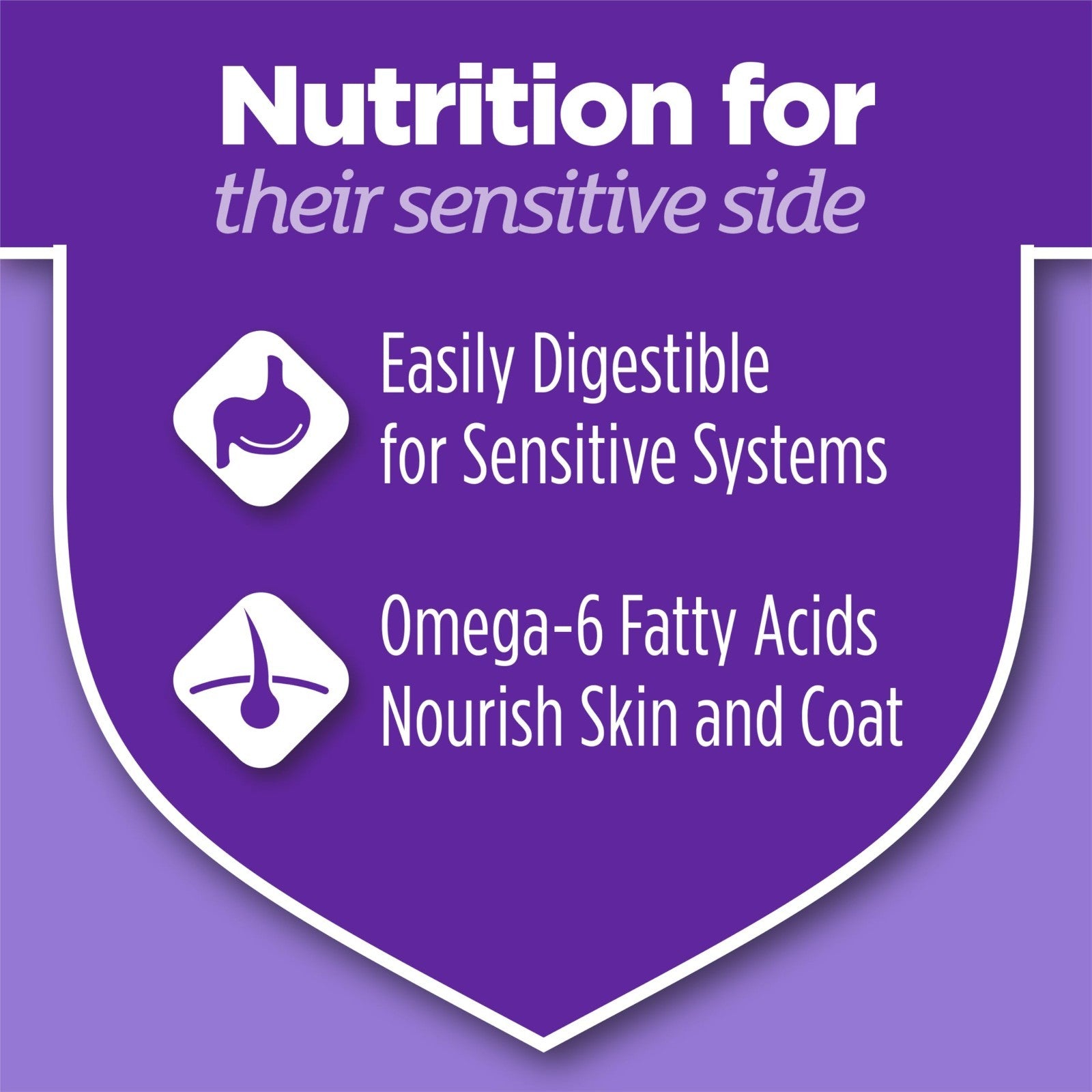Sensitive Stomach & Skin Dry Cat Food, 13 lb Bag   Gentle Formula for Cats3