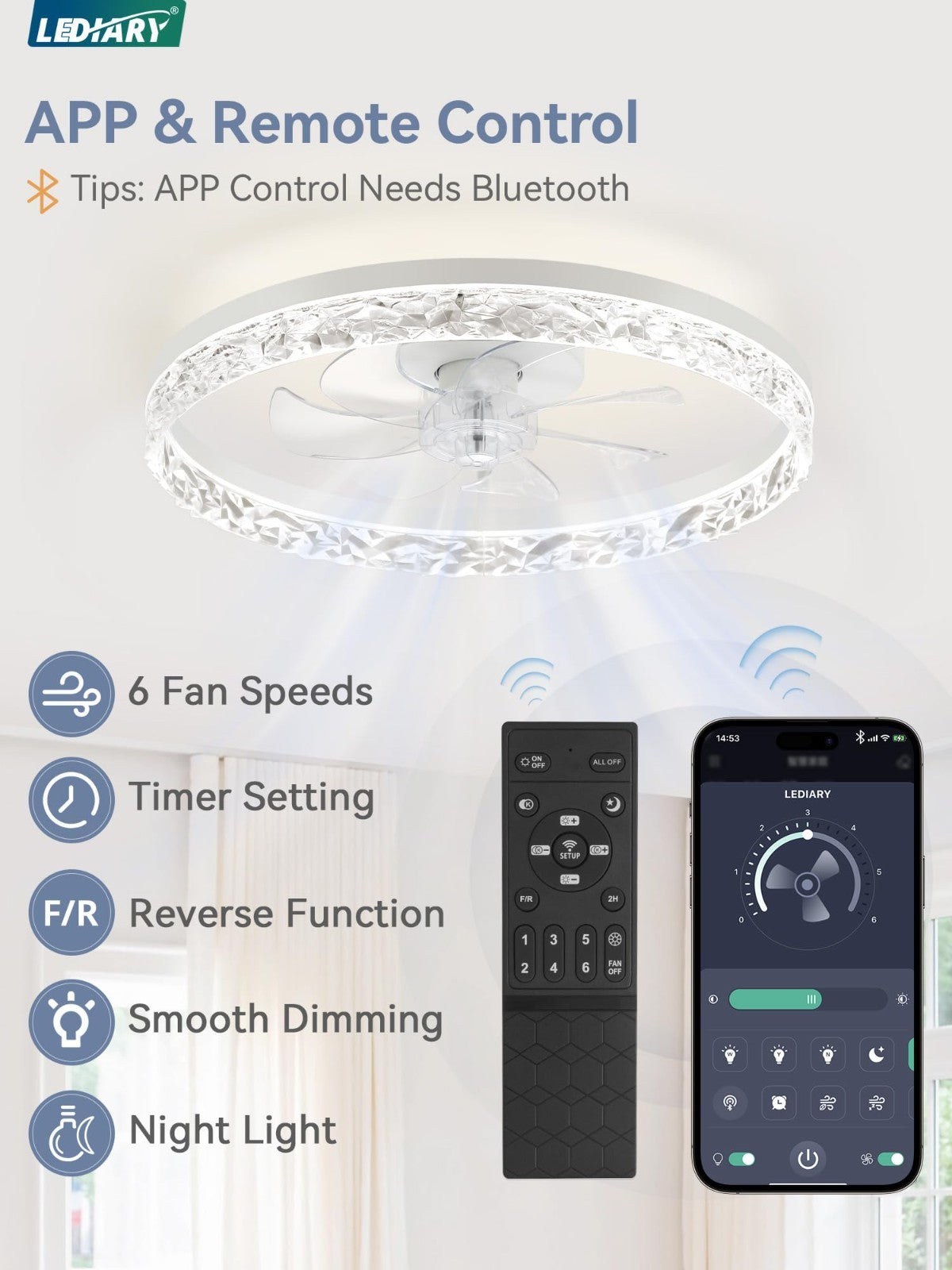 20" Modern LED Ceiling Fan with Lights & Remote, Dimmable, Low Profile, 6 Speeds4