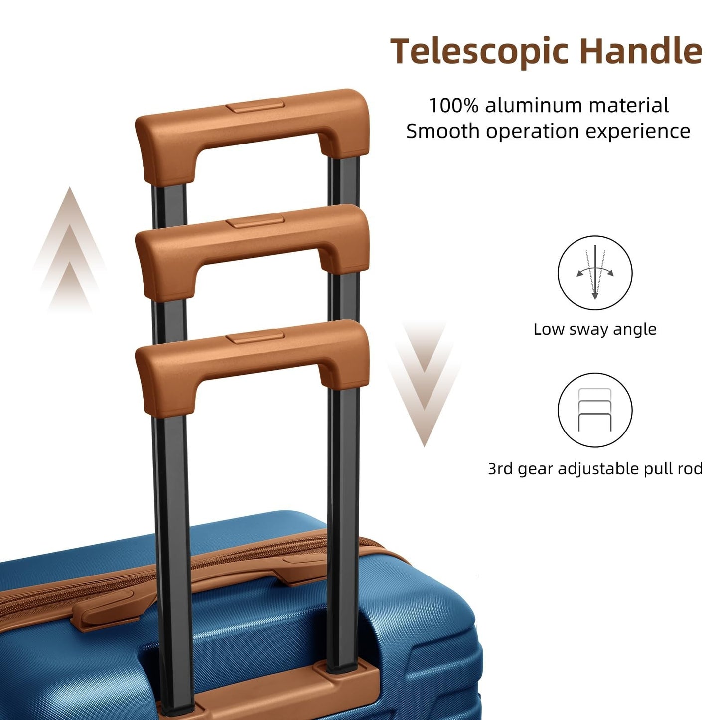 Expandable 6-Piece Luggage Set with Wheels, TSA-Approved, Lightweight Hardshell,4