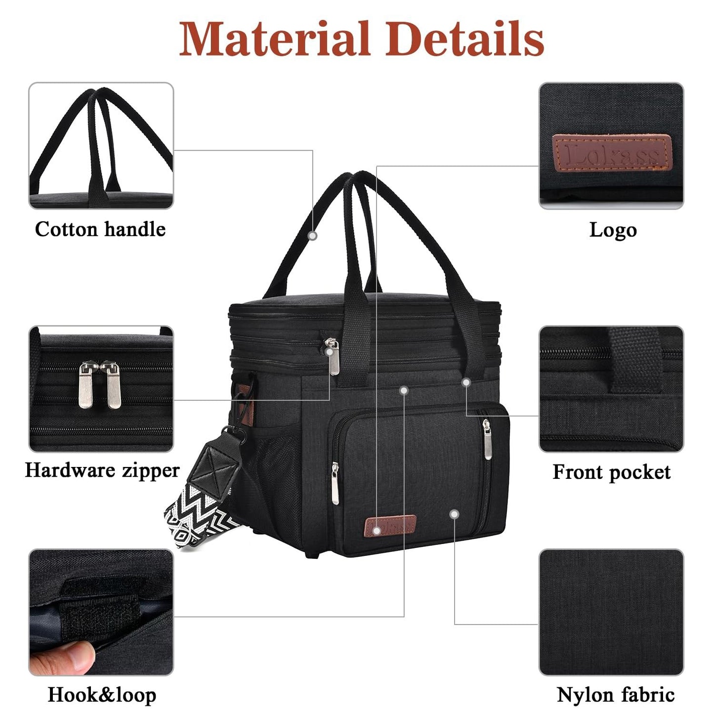 Optimized eBay Title:  "Large Insulated Lunch Bag & Box - Double Deck, Leakproo4