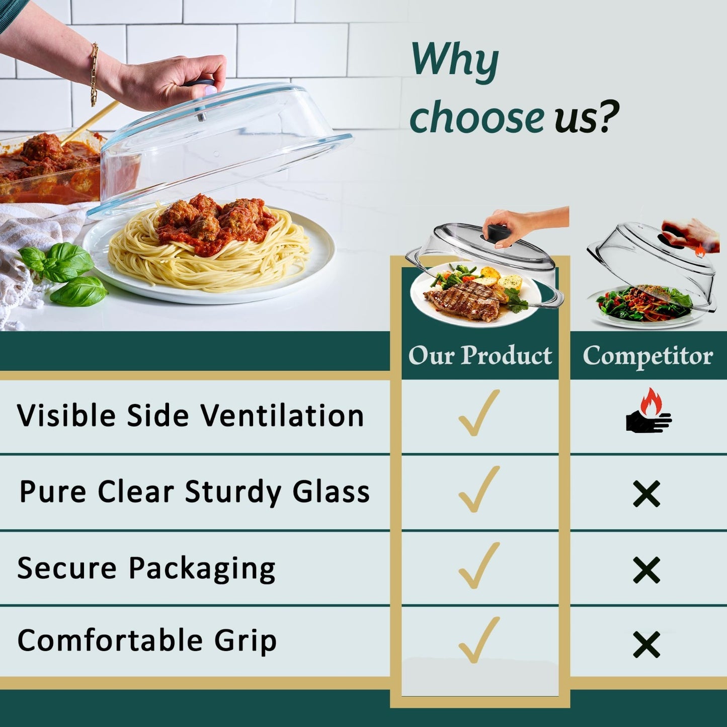 Microwave Splatter Cover   10" Glass Food Lid with Silicone Handle, BPA Free, Di5