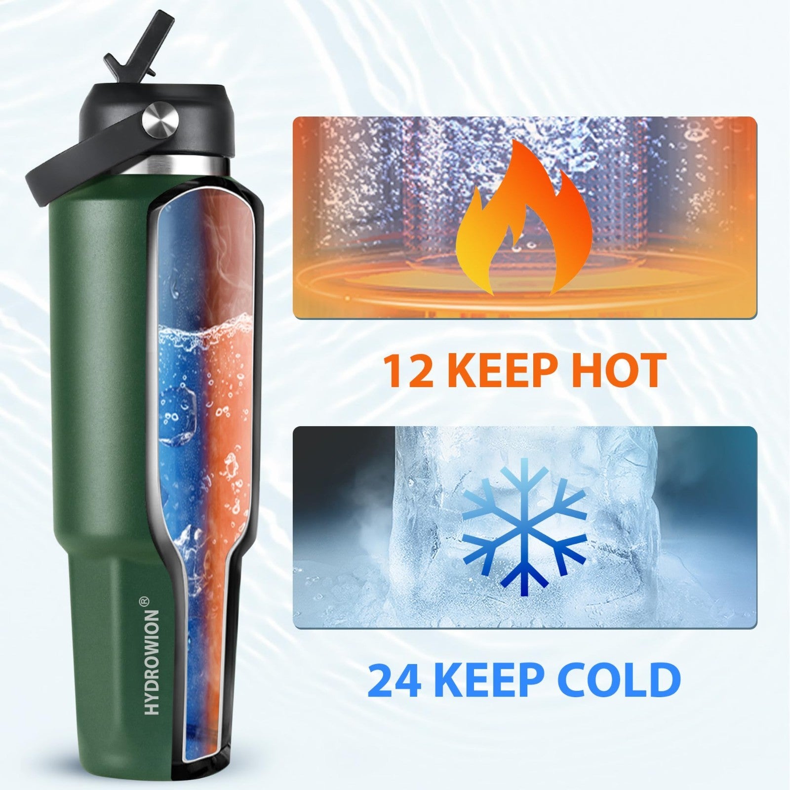 Insulated 40 oz Water Bottle with Straw & Spout Lid - Double Wall Vacuum, Hot/Co4