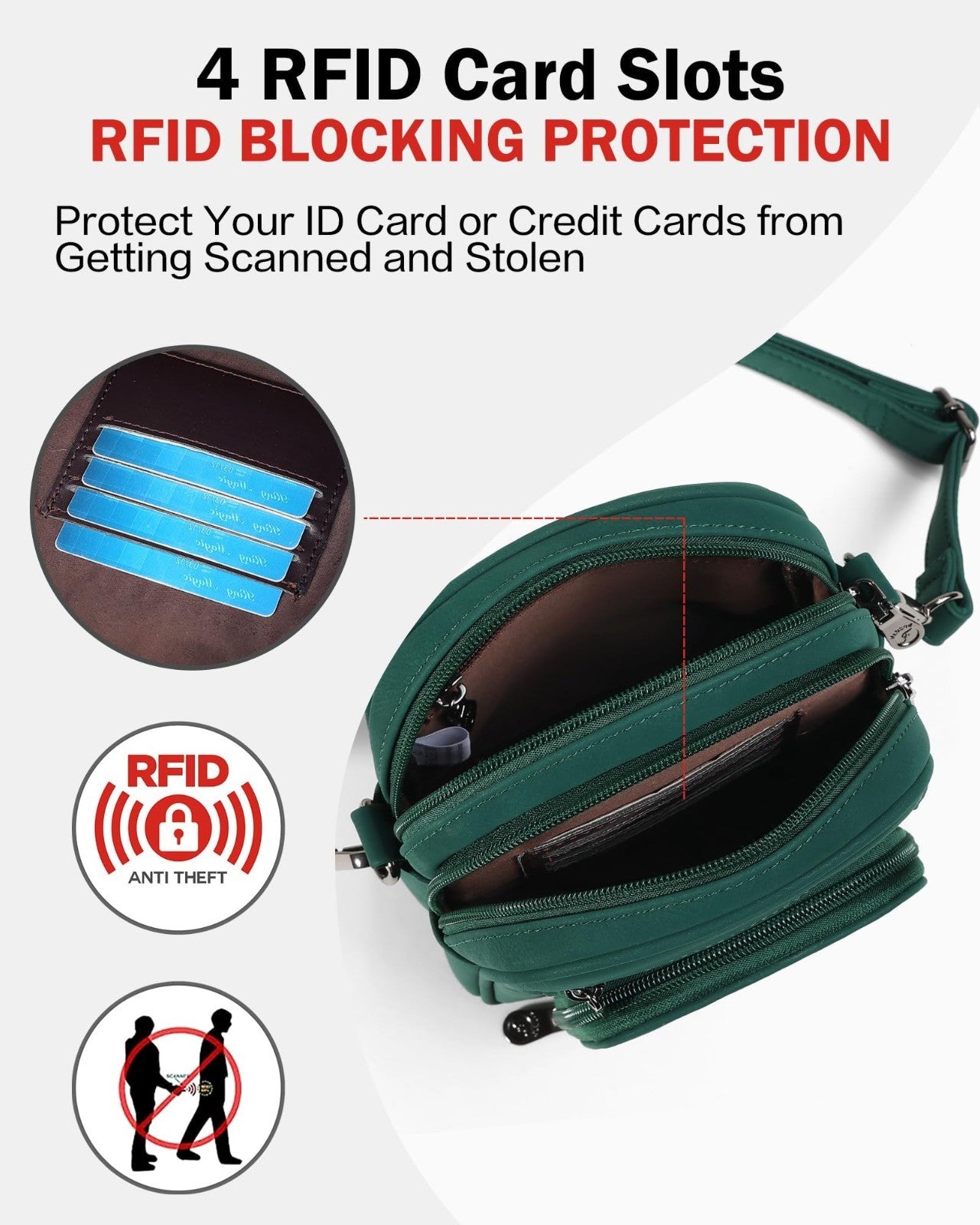 Stylish Small Crossbody Purses for Women, RFID Anti-Theft, 4 Card Slots3