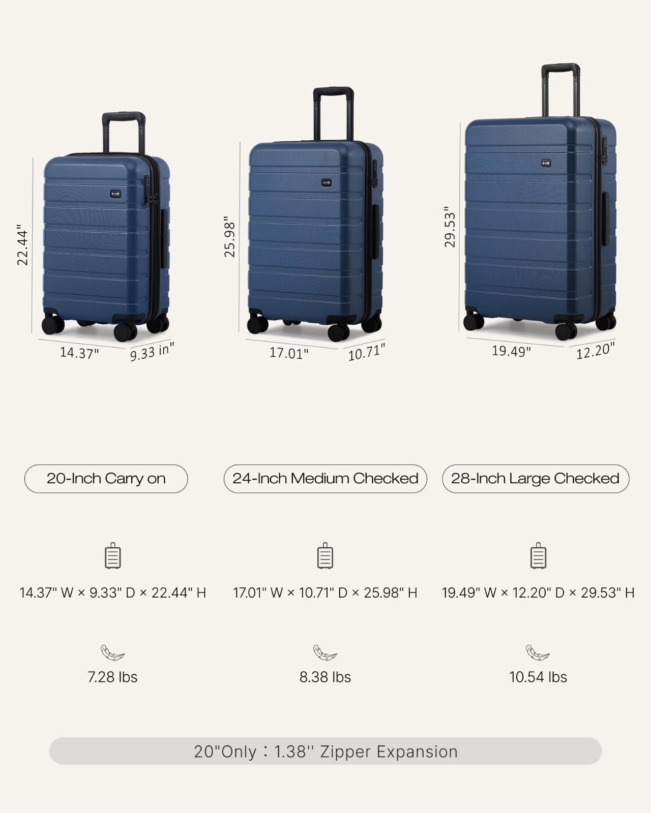 Lightweight 3-Piece Hardshell Luggage Set, Navy Blue, Expandable, TSA Lock, 360°8