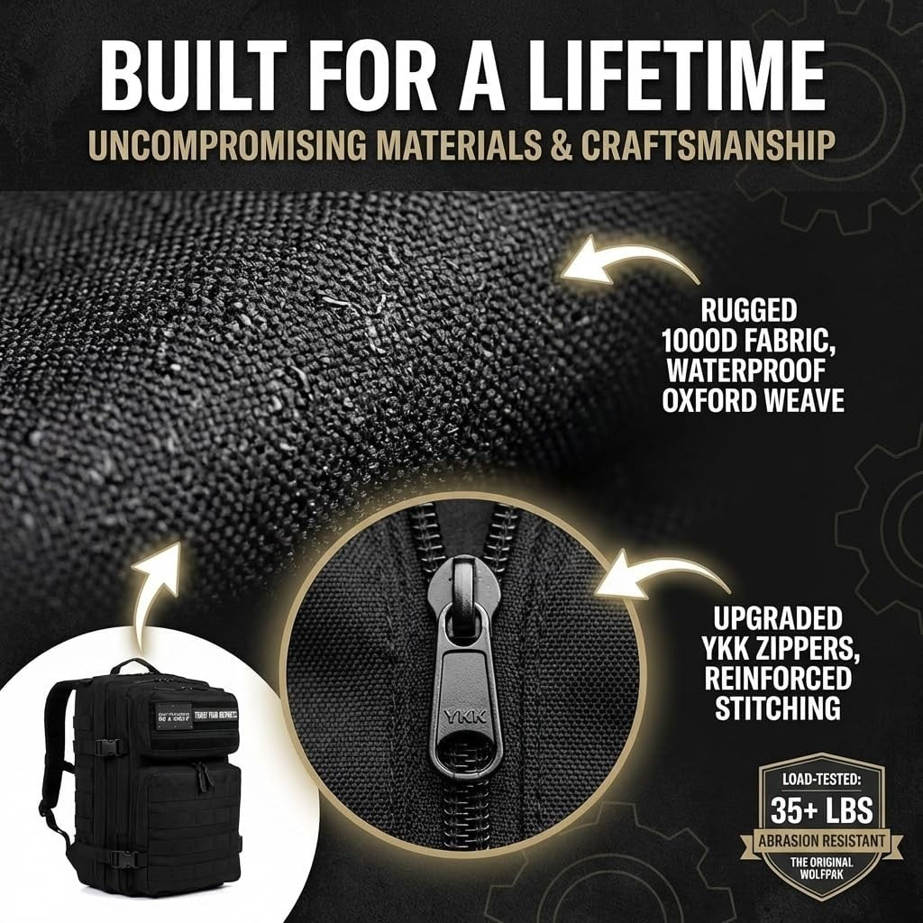 Durable 35L Waterproof Gym Backpack, MOLLE Webbing, Laptop Pocket, Athletic Gear4