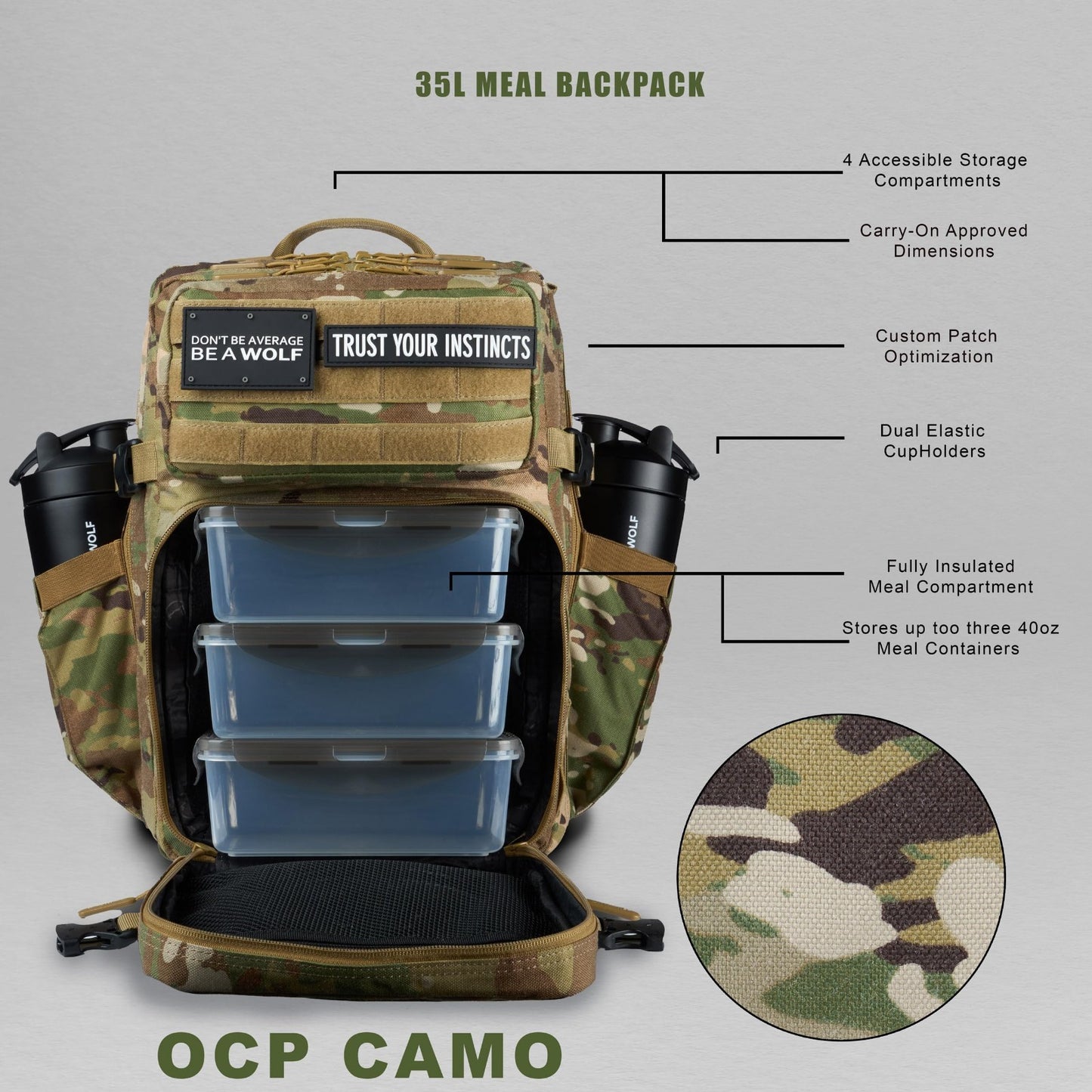 35L Meal Prep Backpack | Food Storage Organizer with Built in Lunch Box & Cooler2