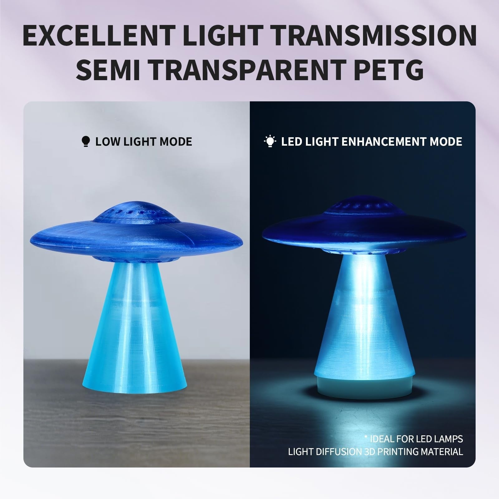 Translucent PETG Filament 1.75mm 6-Color Bundle 6kg for 3D Printing & Art Models4