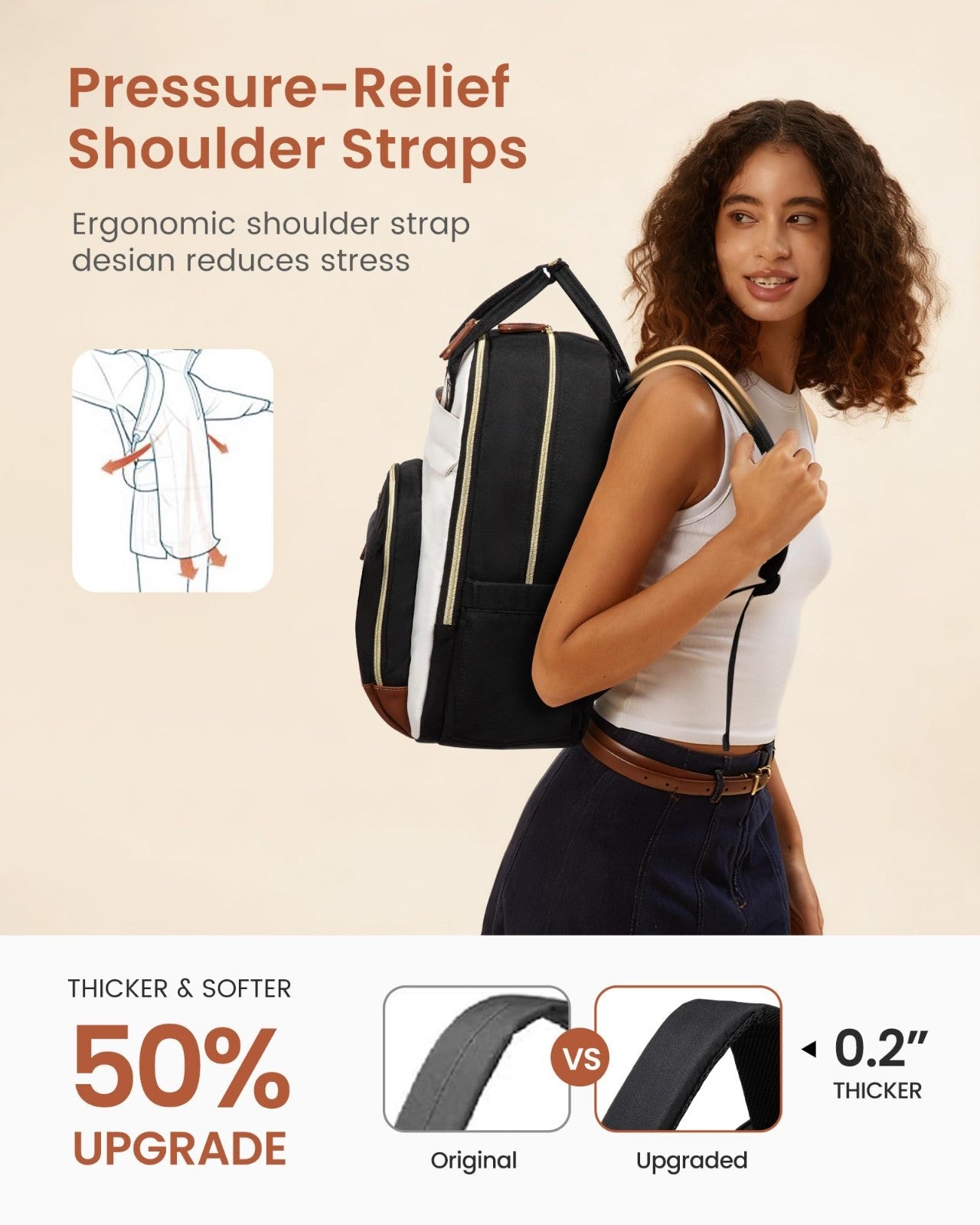 Stylish Waterproof Laptop Backpack with USB Port, 18.4" Work & Travel Bag, Cute4