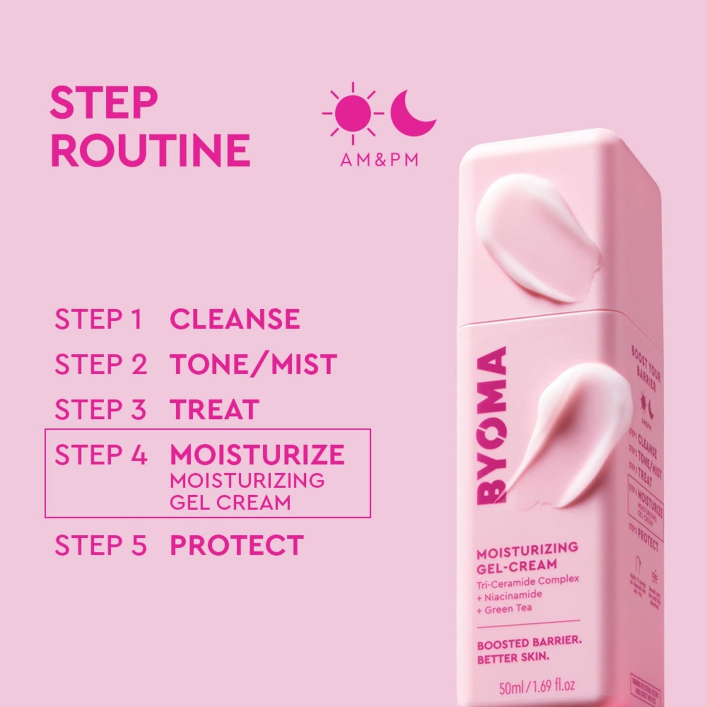 Hydrating Gel Cream for All Skin Types   Lightweight Moisturizer, Nourishing For5